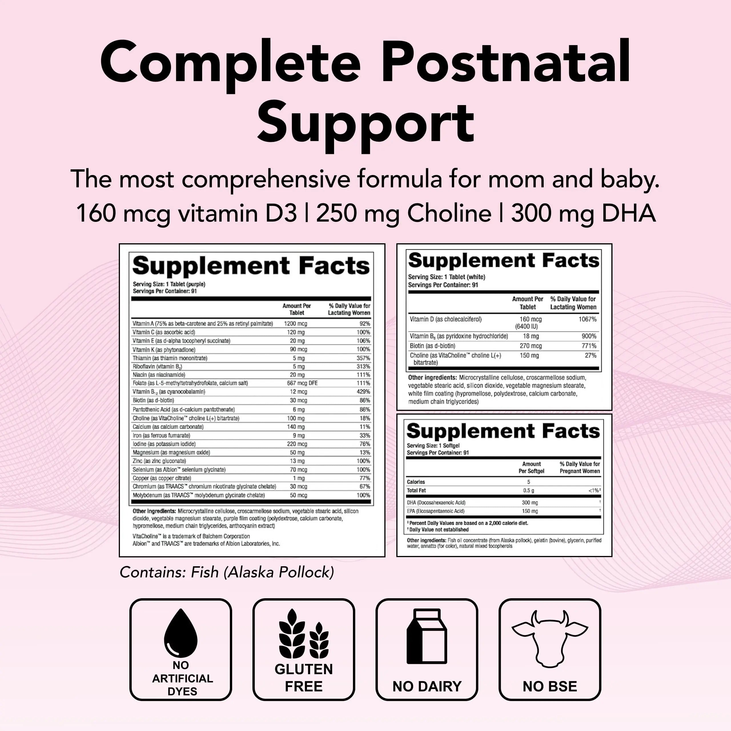 Theralogix TheraNatal Lactation Complete Postnatal Vitamin Supplement - 13-Week Theralogix Au supplements