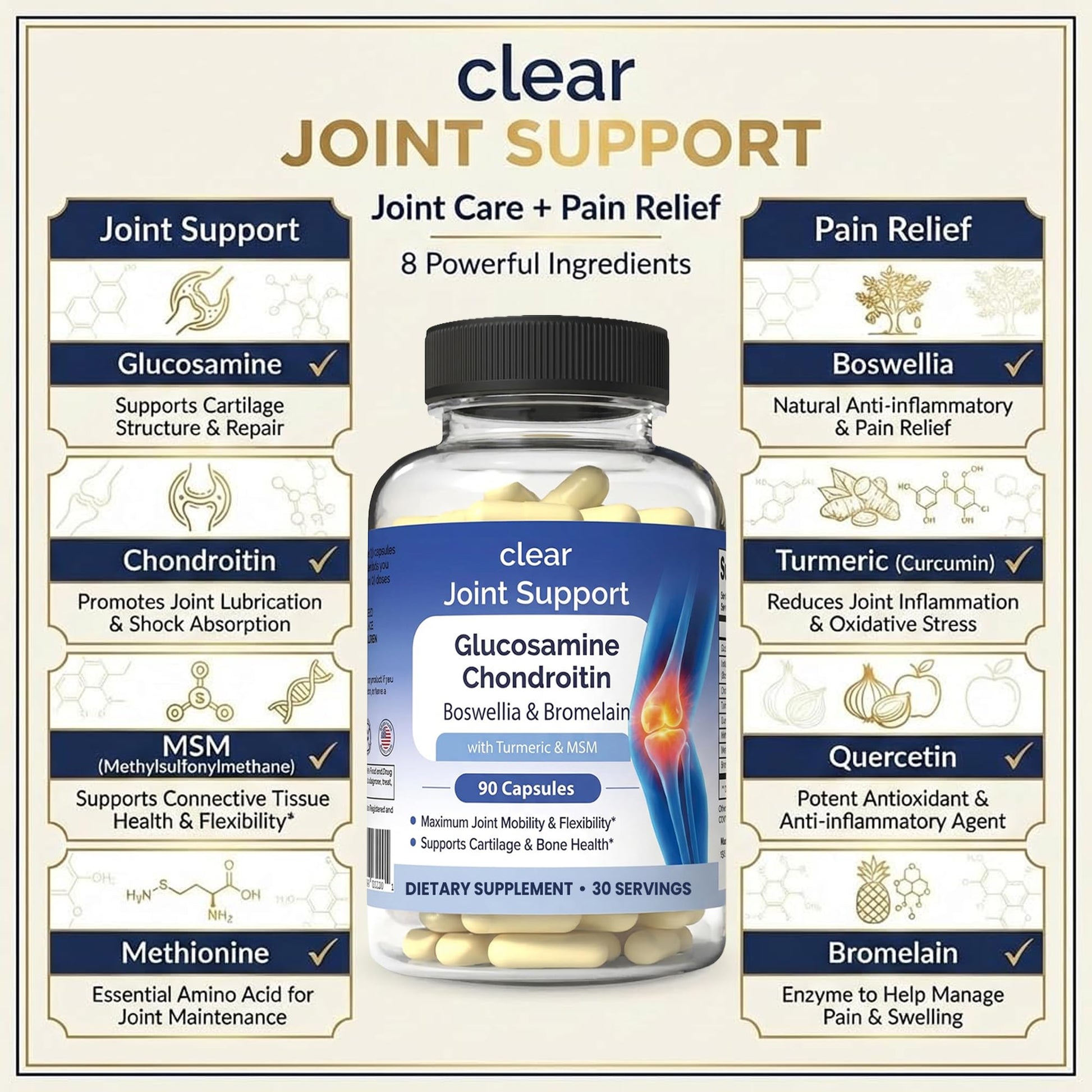 Clear Joint Support - 3-Month Supply | 3-Pack (270 Capsules) | Glucosamine Chondroitin MSM, Turmeric & Boswellia | Supports Knee, Hip & Back Health | Made in USA Clear Probiotics Au supplements