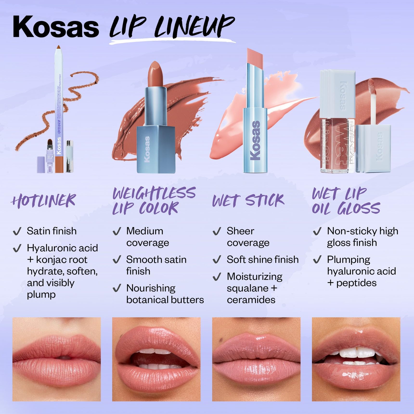 Kosas Wet Lip Oil Gloss| Juicy, Plumping Treatment, (Revealed) Kosas Au supplements