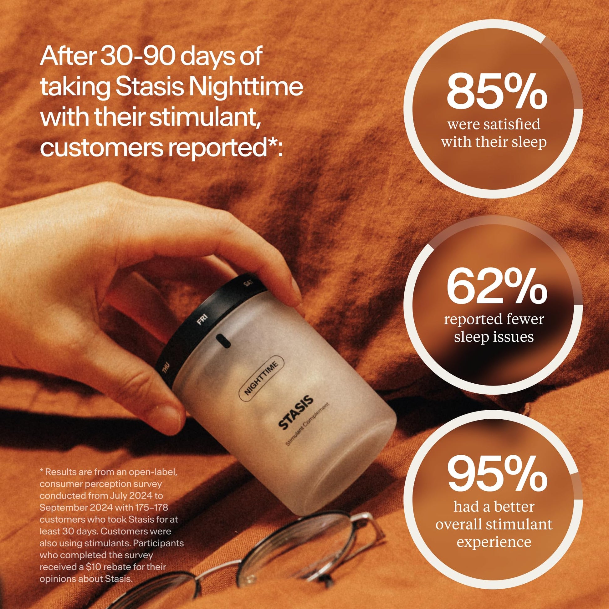 STASIS Nighttime Supplement for Men & Women with Magnesium, Melatonin, Zinc & Botanical Extracts, Evening Routine Support Capsules for Bedtime Use, Vegan, Non GMO, 25 Servings, 1 Month Supply STASIS Au supplements