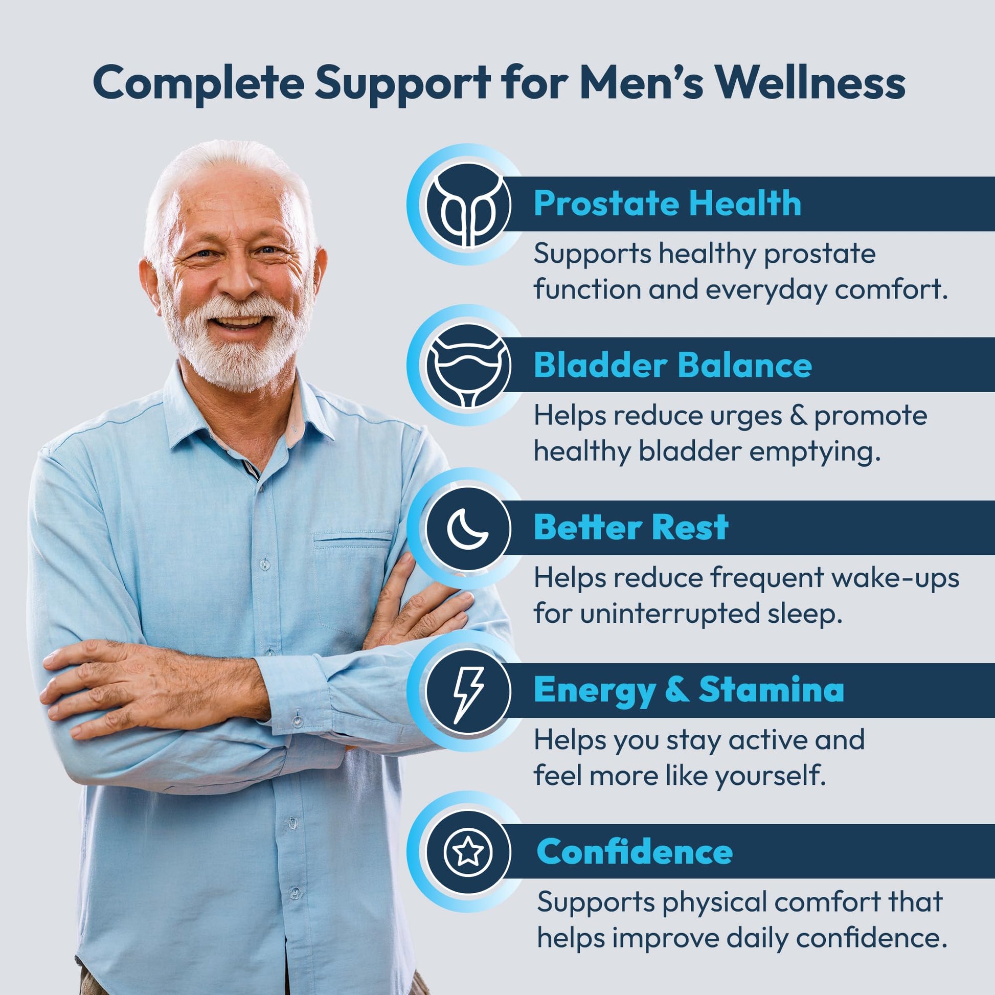 ProstaVive Advanced Prostate Support Formula - Complete Urinary & Bladder Health Supplement - Helps Promote Strong Flow & Emptying - Natural Powder - Gluten Free, Non-GMO ProstaVive Au supplements