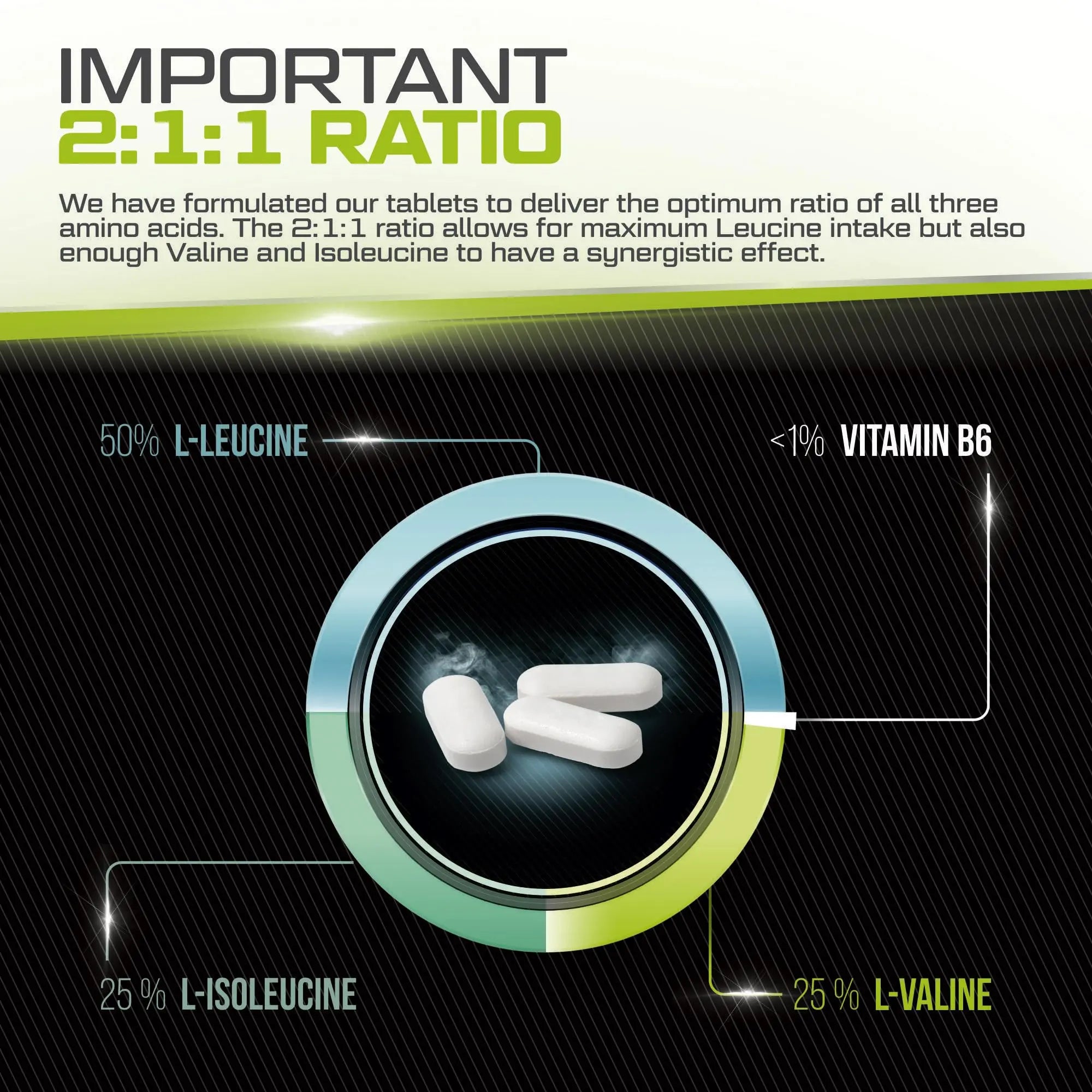 BCAA 1000mg - 425 Vegan Tablets - 3000mg Daily Serving - 141 Day Supply - 2:1:1 BCAAs Xellerate NUTRITION Au supplements