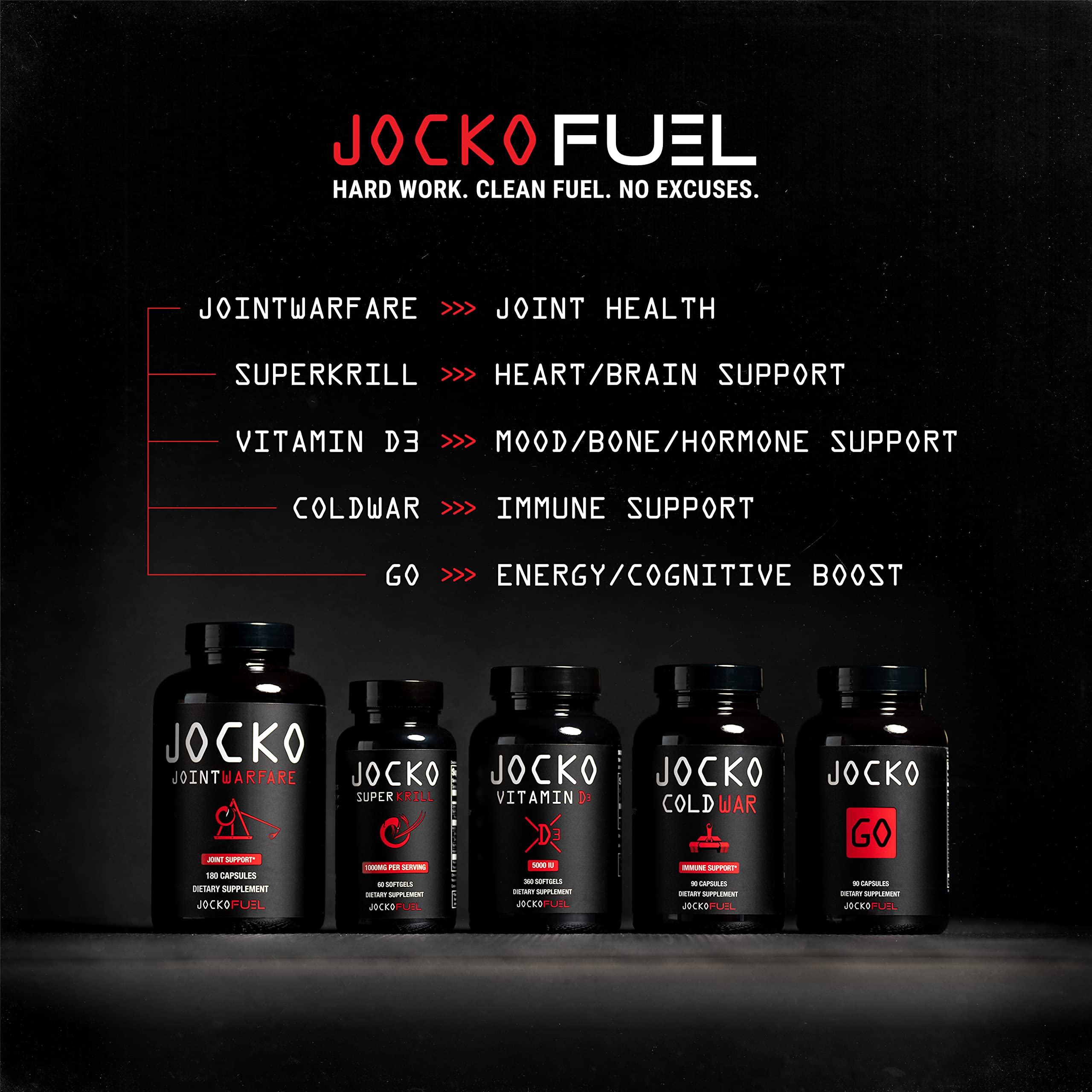 Jocko Fuel Joint Support Supplement - Glucosamine MSM for Joint Pain, Mobility, & Flexibility w/Turmeric & Boswellia (180 Capsules) Jocko Fuel Au supplements