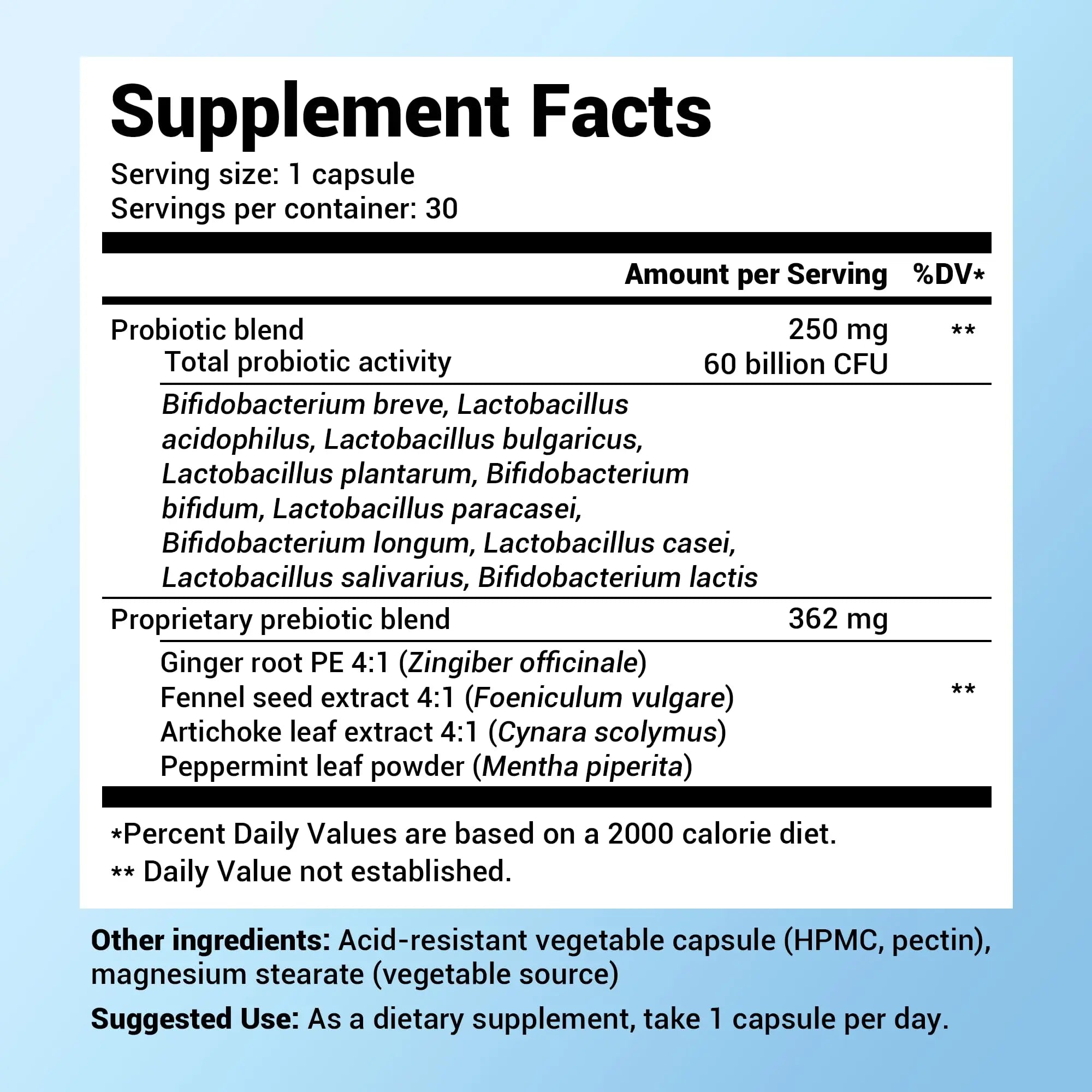 Dr. Berg 60 Billion Probiotic Supplement - Probiotics for Men & Women - Pre and Probiotics Dr. Berg Nutritionals Au supplements