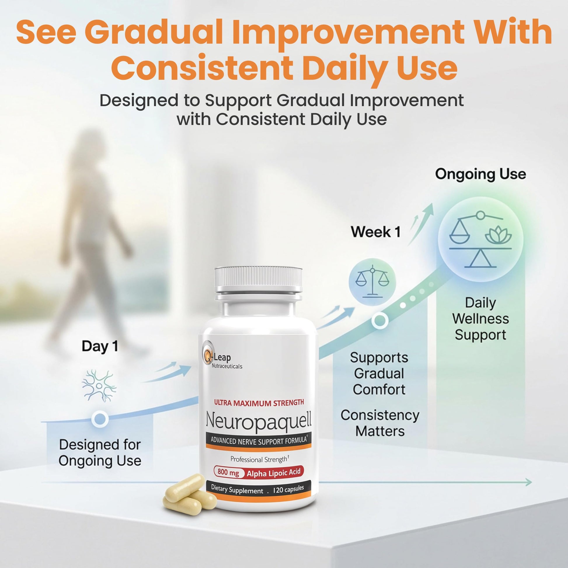 Platinum Health Alpha Lipoic Acid for Neuropathy Nerve Pain Support, Supplement, B Vitamins, L Arginine, All Natural Maximum Strength Neuropaquell for Discomfort in Feet, Hand, Toes,120 Capsules,800mg Platinum Health Au supplements