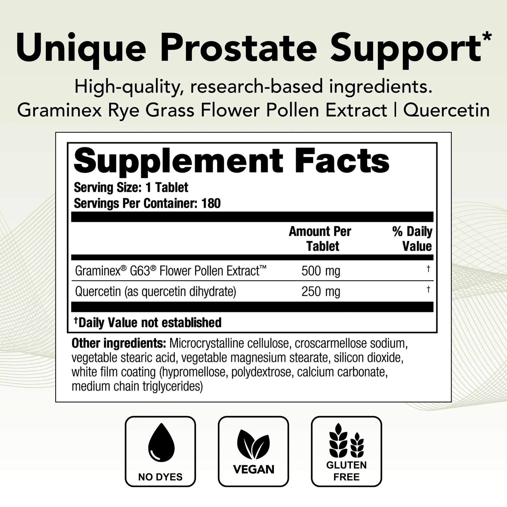 Theralogix Prostate PQ - Rye Grass Pollen Extract & Quercetin Supplement - 90-Day Theralogix Au supplements
