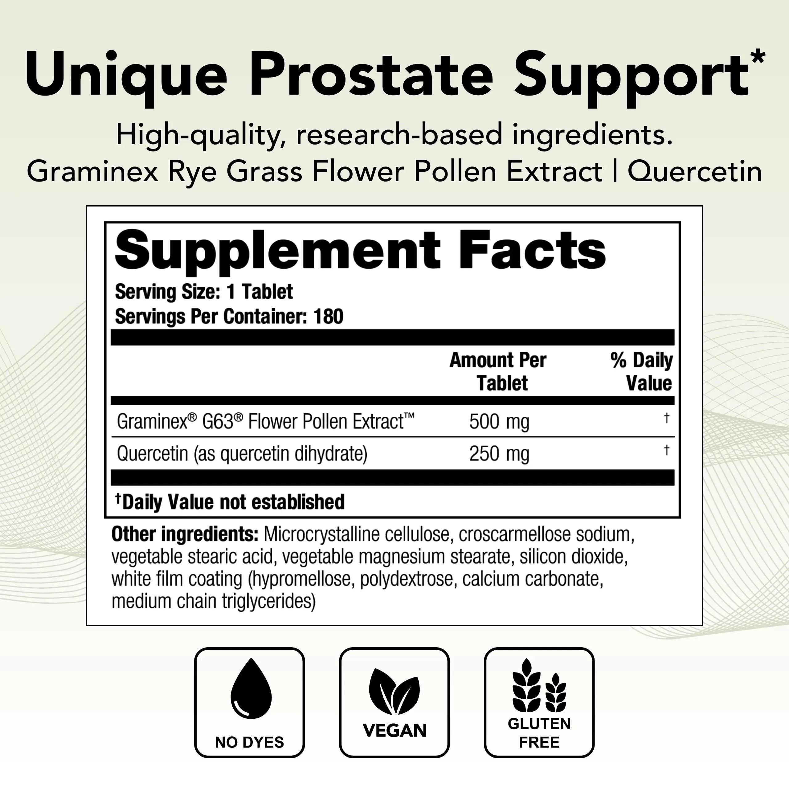 Theralogix Prostate PQ - Rye Grass Pollen Extract & Quercetin Supplement - 90-Day Theralogix Au supplements