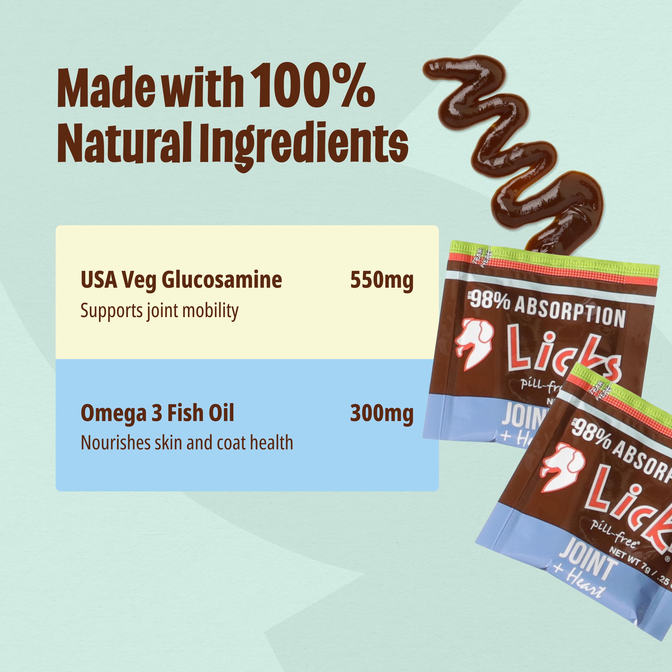 Licks Pill-Free Dog Joint and Heart - Glucosamine & Omega 3 Fish Oil Supplement for Dogs - Inflammation Supplements for Joint Support - Gel Packets - 30 Use Licks Pill Free Au supplements