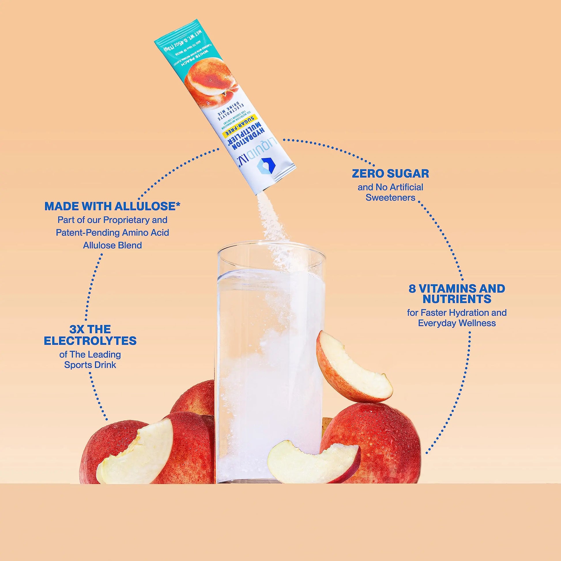 Liquid I.V. Sugar-Free Hydration Multiplier - White Peach – Hydration Powder Packets Liquid I.V. Au supplements