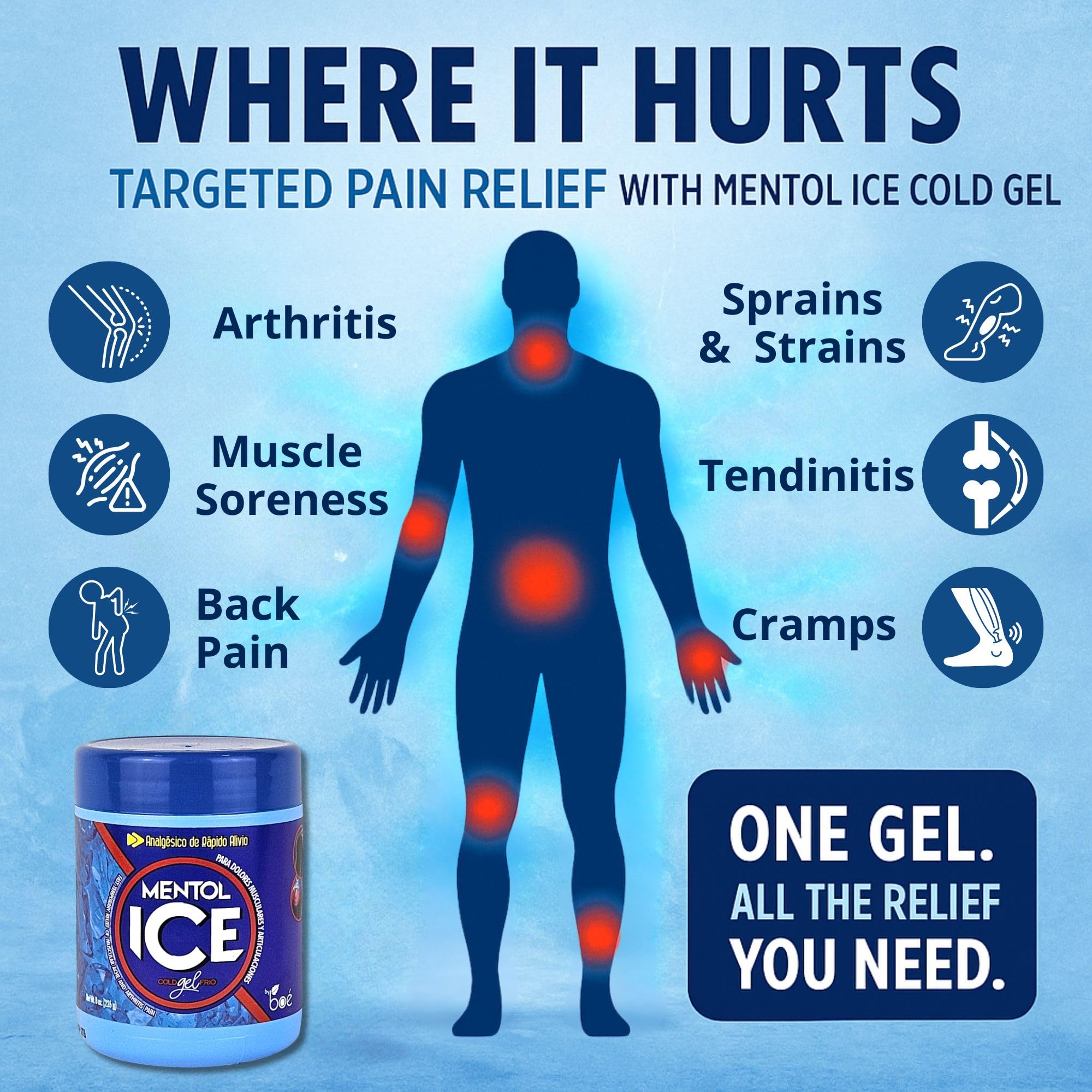 BOÉ COSMETICS Mentol Ice Cold Gel 8 oz (2 Pack) Pain Relief Gel for Muscles & Joints – Fast-Acting Analgesic for Arthritis, Back Pain, Cramps, Sprains & Headaches – Non-Greasy & Quick Absorption BOÉ COSMETICS Au supplements