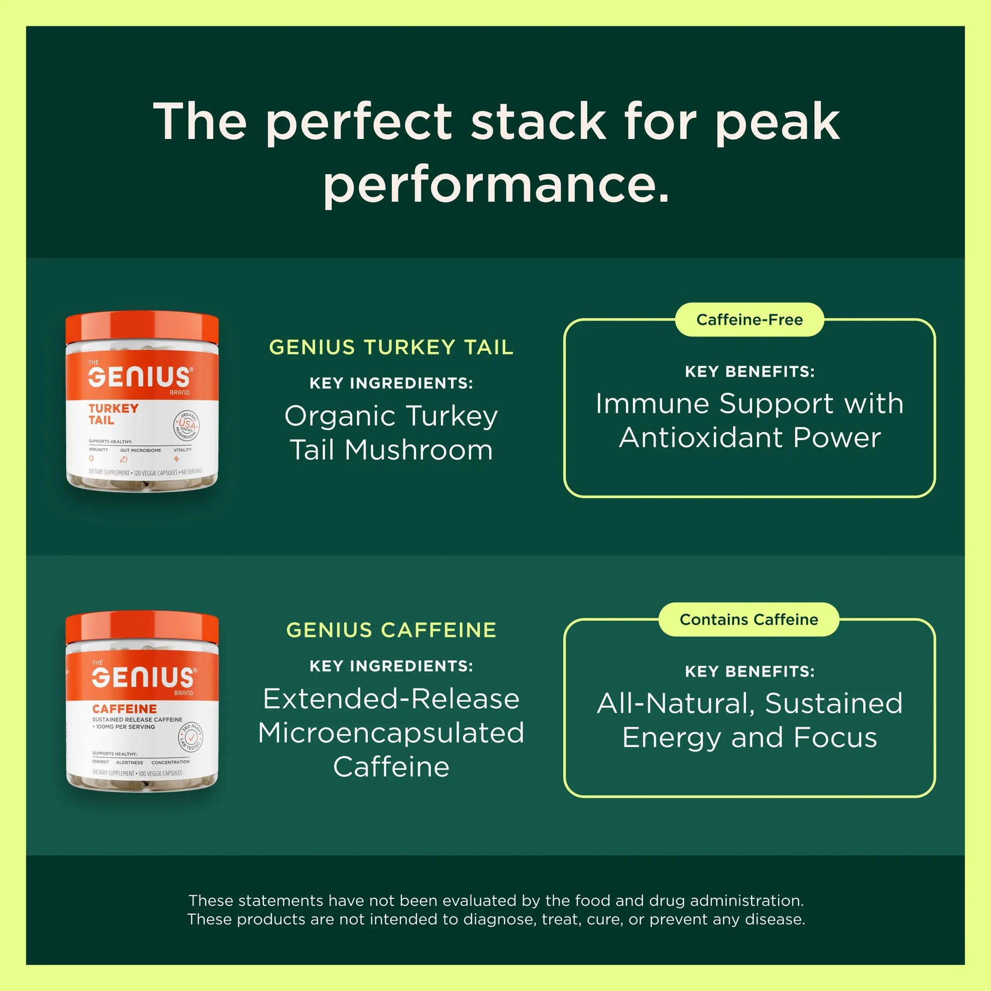 The Genius Brand Genius Lion's Mane - Plant-Based Supplement for Memory, Focus & Mood Support - Organic & Non-GMO - 120 Veggie Capsules The Genius Brand Au supplements