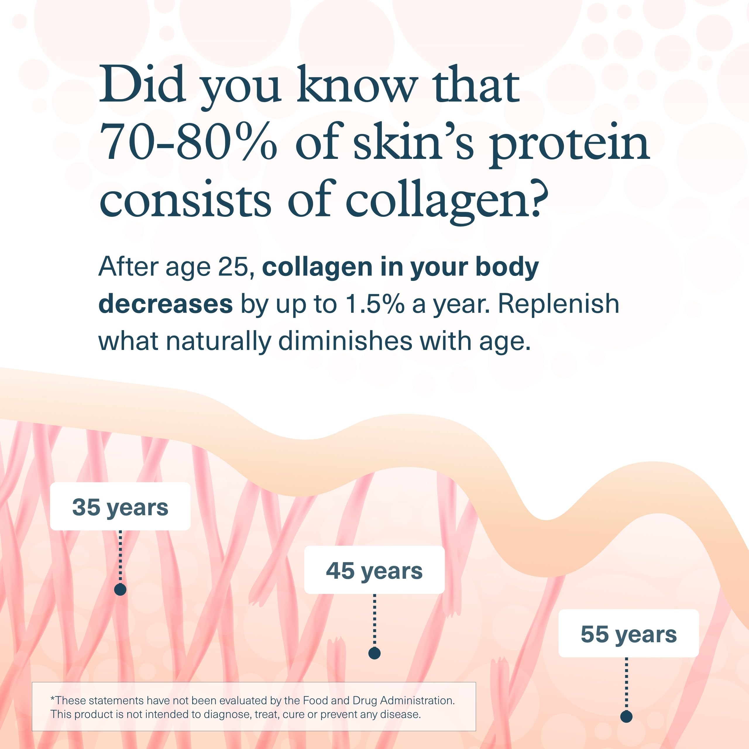Youtheory Collagen Powder - Hydrolyzed Collagen Peptides with Vitamin C - Supports Healthy Bones, Joints & Immune System* - Unflavored - 10 oz (10-Day Supply) Youtheory Au supplements