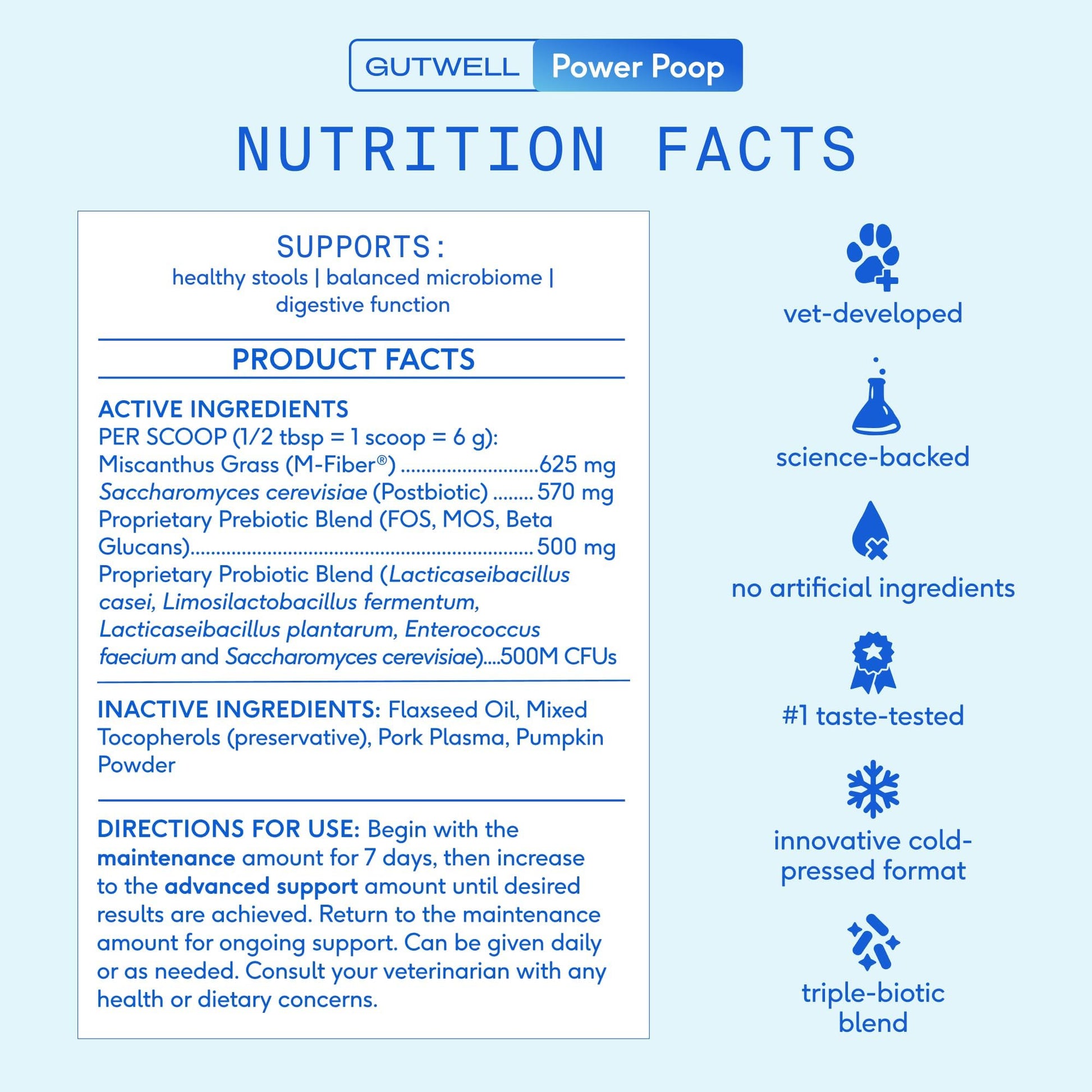 GutWell Power Poop - Digestive Enzymes & Fiber for Dogs - Dog Fiber Supplements Help with Diarrhea Relief, Upset Stomach, Pet Gas & Gut Health with Targeted Triple-Biotic Blend & M-Fiber - 60 Scoops Native Pet Au supplements