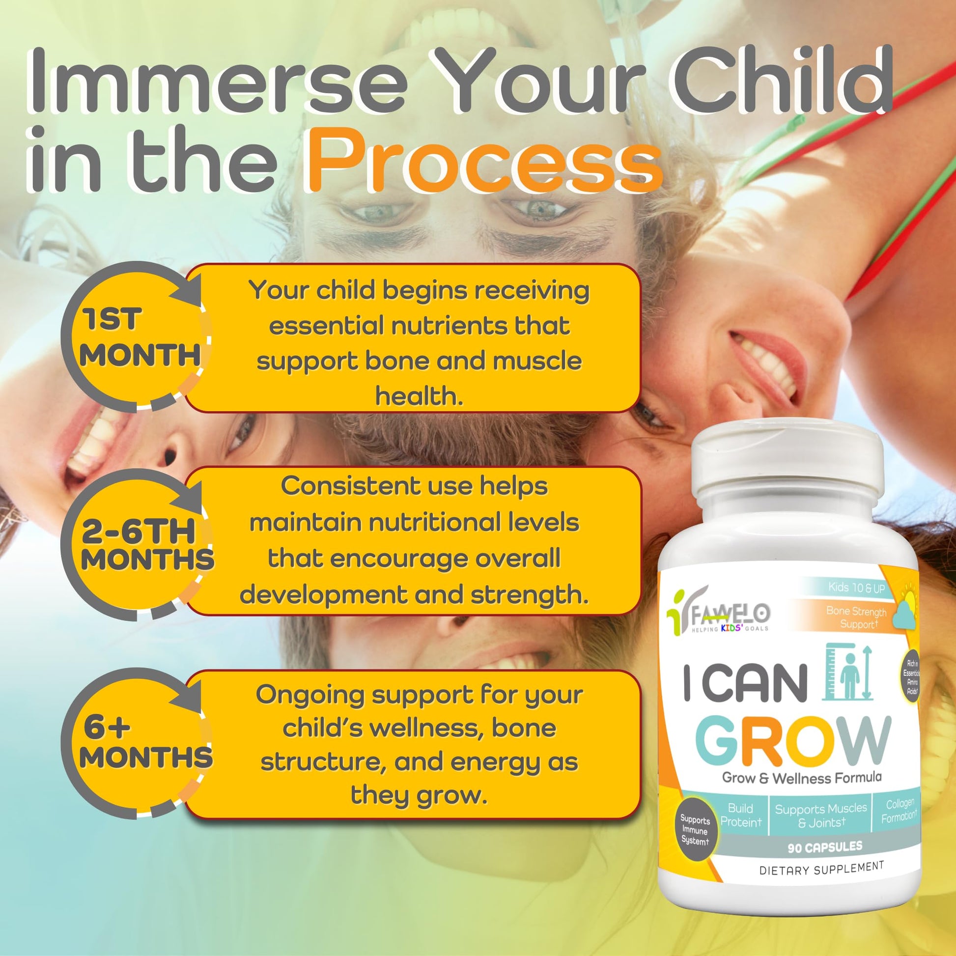 Fawelo I Can Grow (2 Pack) - for Kids 10+ and Teens | Enhances Natural Development | Strength Bone, Muscle & Joints | Immunity & Overall Health | Transparent Ingredients | Made in the USA Fawelo Au supplements