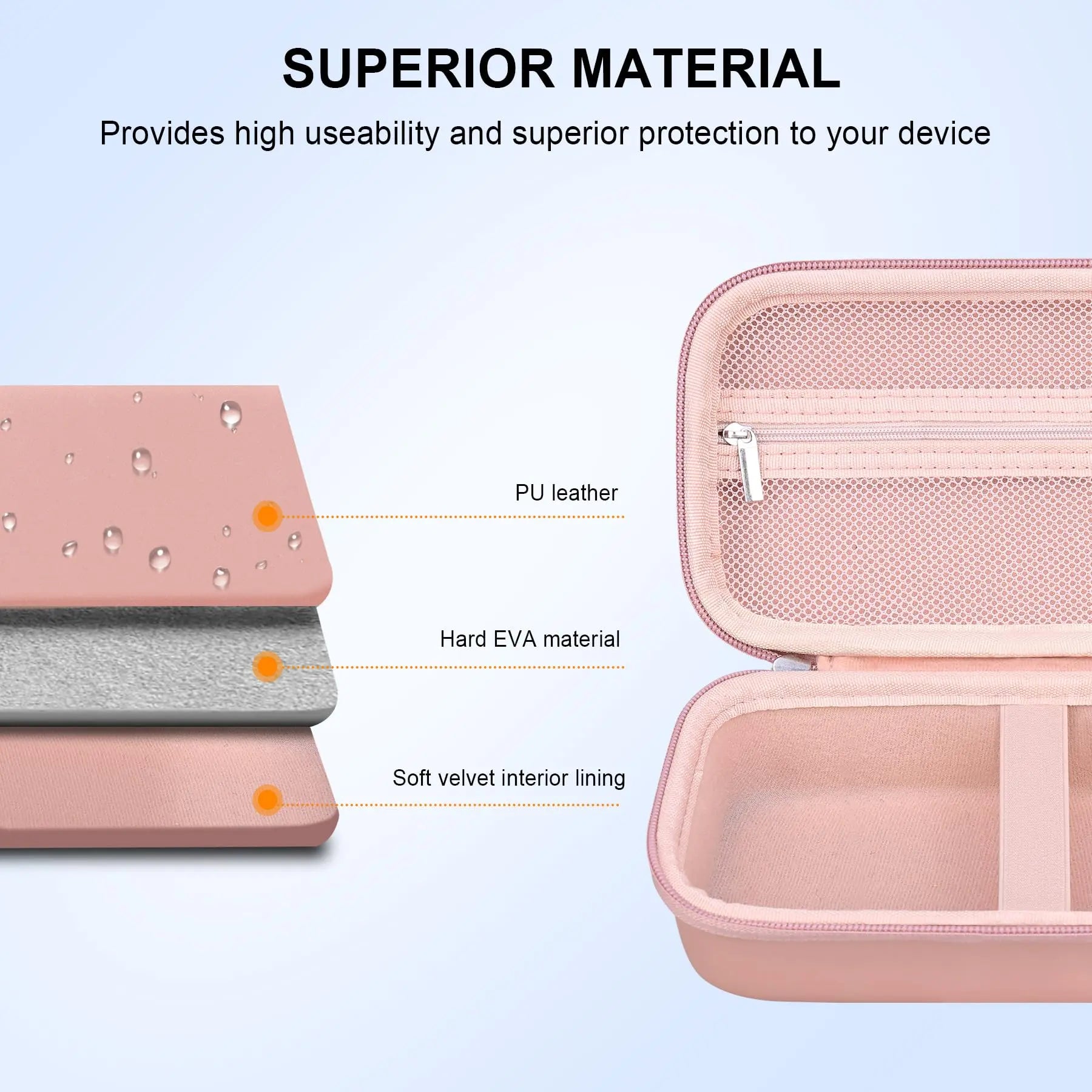 Elonbo Carrying Case Compatible with Portable Handheld Inhaler Nebulizer Machine Elonbo Au supplements