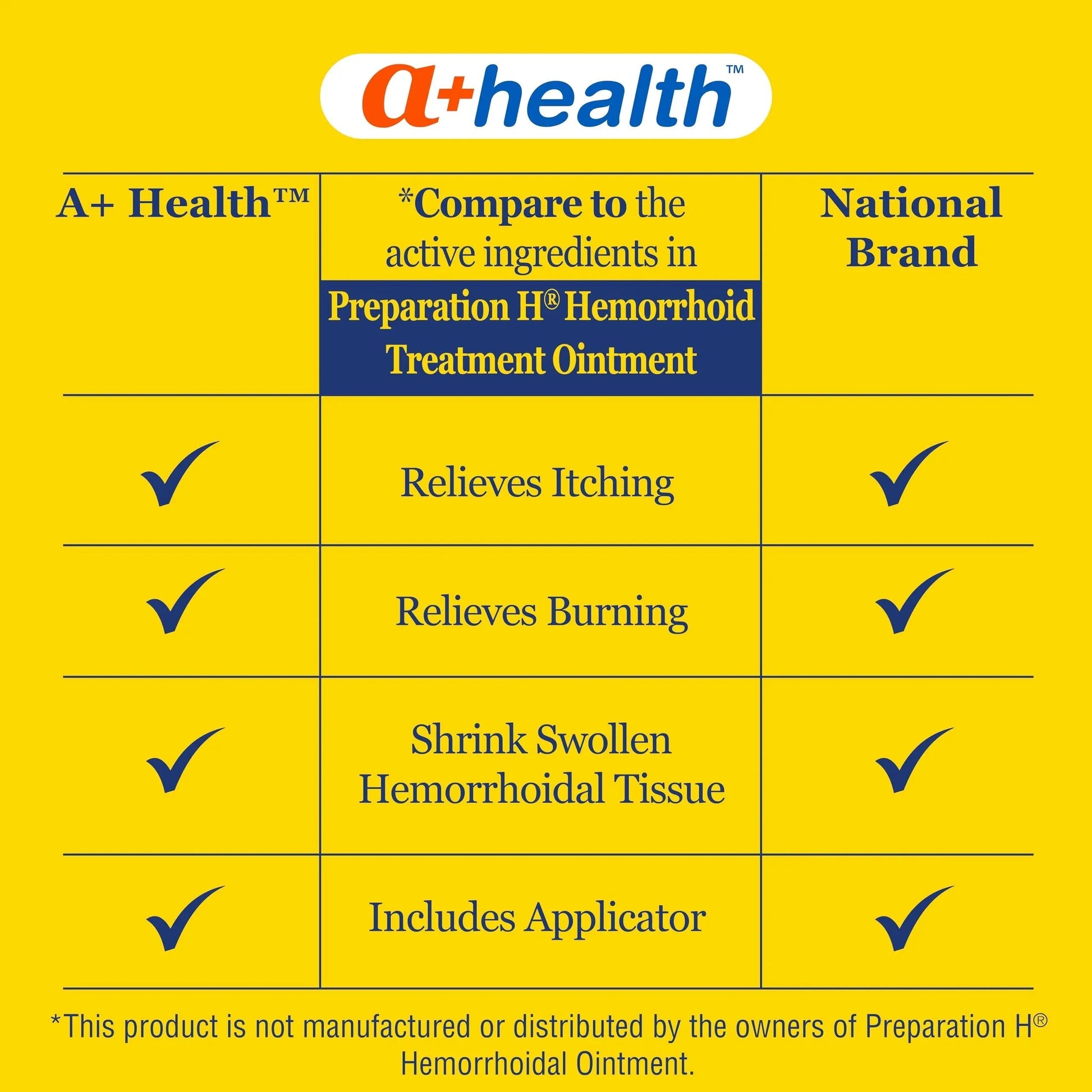 A+Health Hemorrhoid Treatment, Hemorrhoidal Ointment Relieves Symptoms of Burning, Itching, Discomfort, 2 Ounce Tube with Applicator, Reduces Irritation and Pain Relief A+Health Au supplements