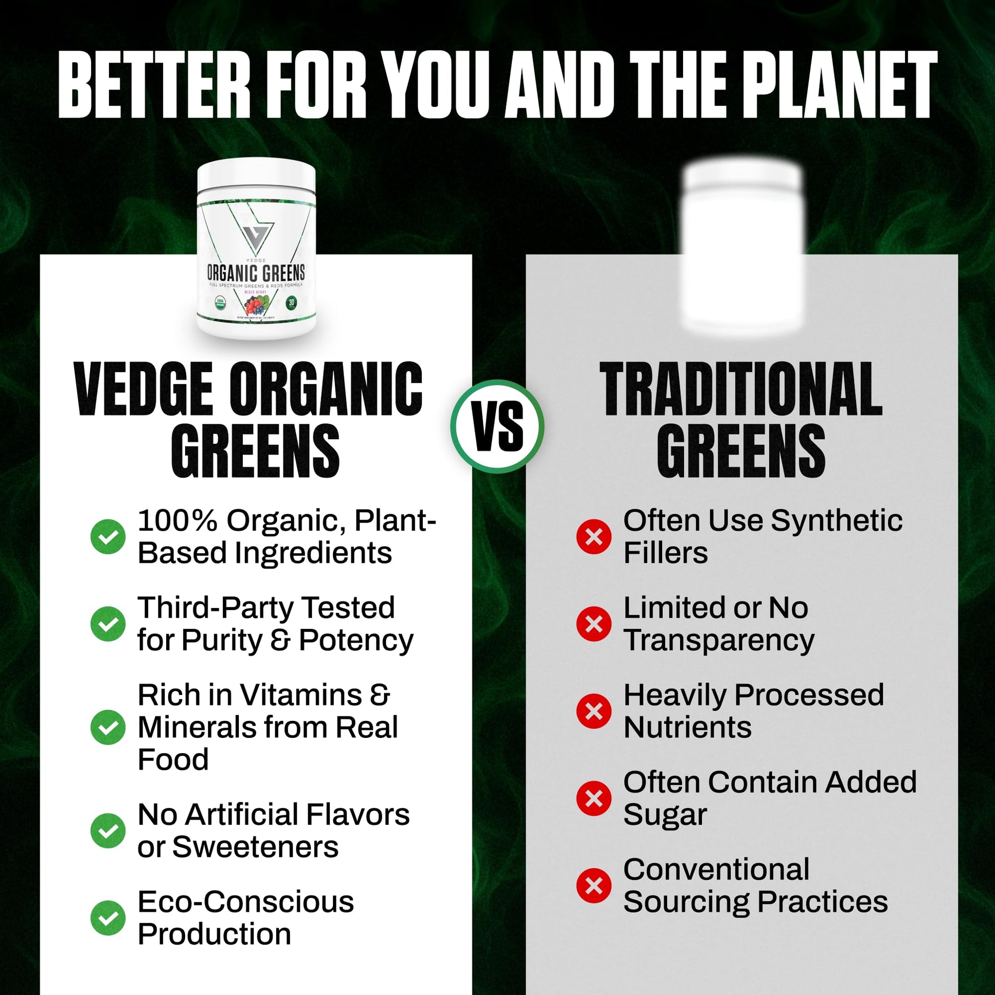 VEDGE Nutrition Organic Greens - Vegan Plant-Based Greens Superfood Powder - Drink Mix for Energy, Antioxidants & Recovery - Full Spectrum Greens for Athletes - 30 Servings - Mixed Berry Flavor VEDGE Au supplements