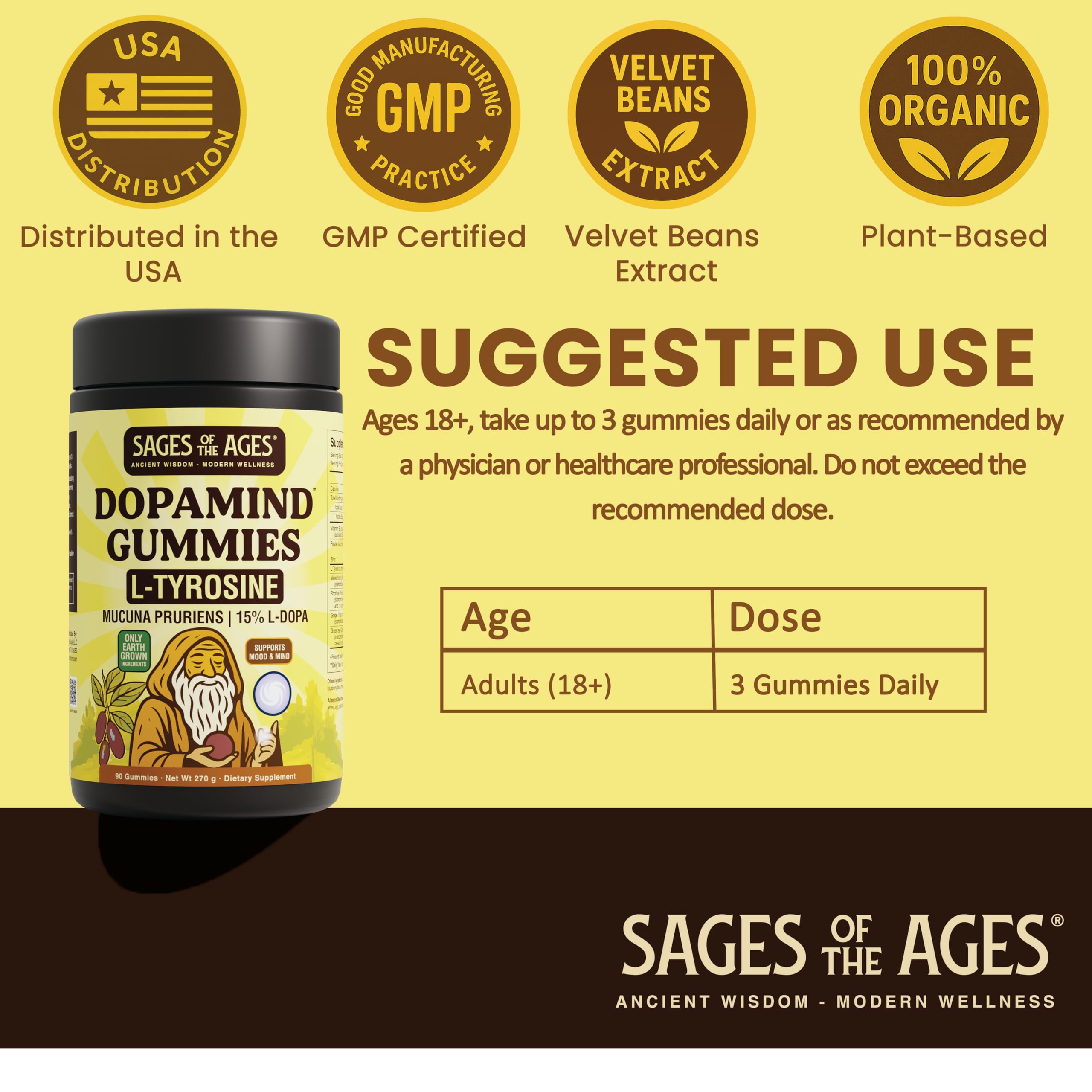 Sages Of The Ages L-Tyrosine Gummies 1000mg – Amino Acid Supplement with Mucuna Pruriens, B Vitamins & Rhodiola – Blueberry Flavor – 90 Gummies Sages Of The Ages Au supplements