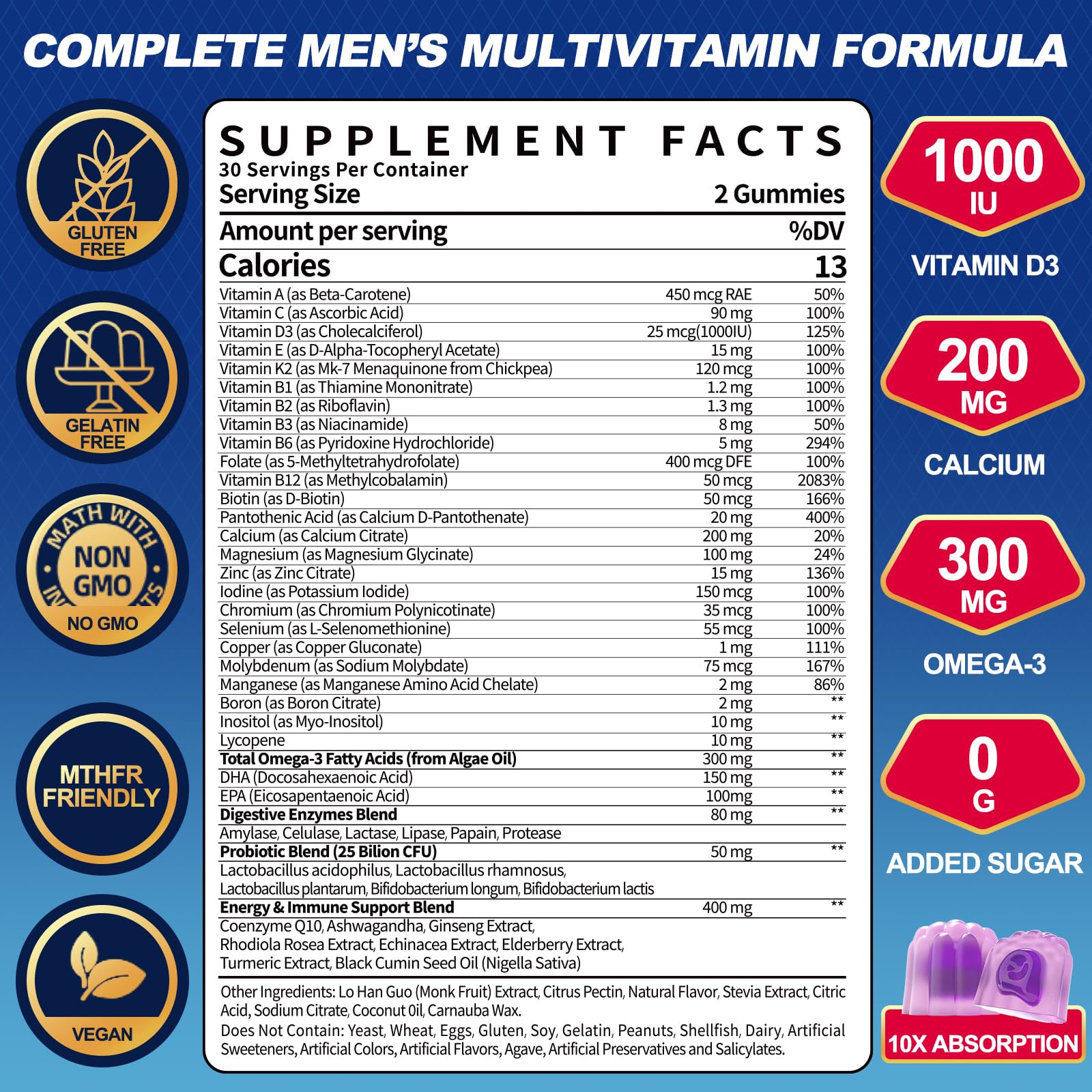 Ceecisee Men’s Methylated Multivitamin Gummies: Chewable Multivitamins Mens Gummy with Omega Probiotic Magnesium Zinc Vitamins B12 D3 - No Iron Daily Supplement Support Energy Immune for Men(120Count) Ceecisee Au supplements