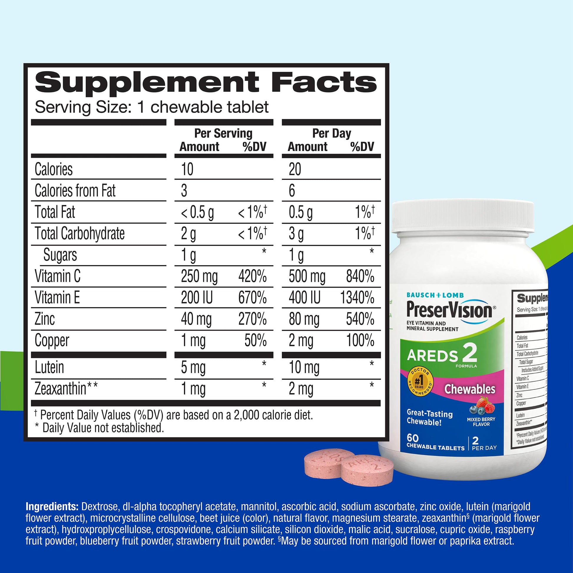 PreserVision AREDS 2 Eye Vitamins, #1 Eye Doctor Recommended Brand, Chewable Lutein and Zeaxanthin Supplement with Vitamin C, Vitamin E,Zinc, and Copper, Mixed Berry, 60 Tablets PreserVision Au supplements