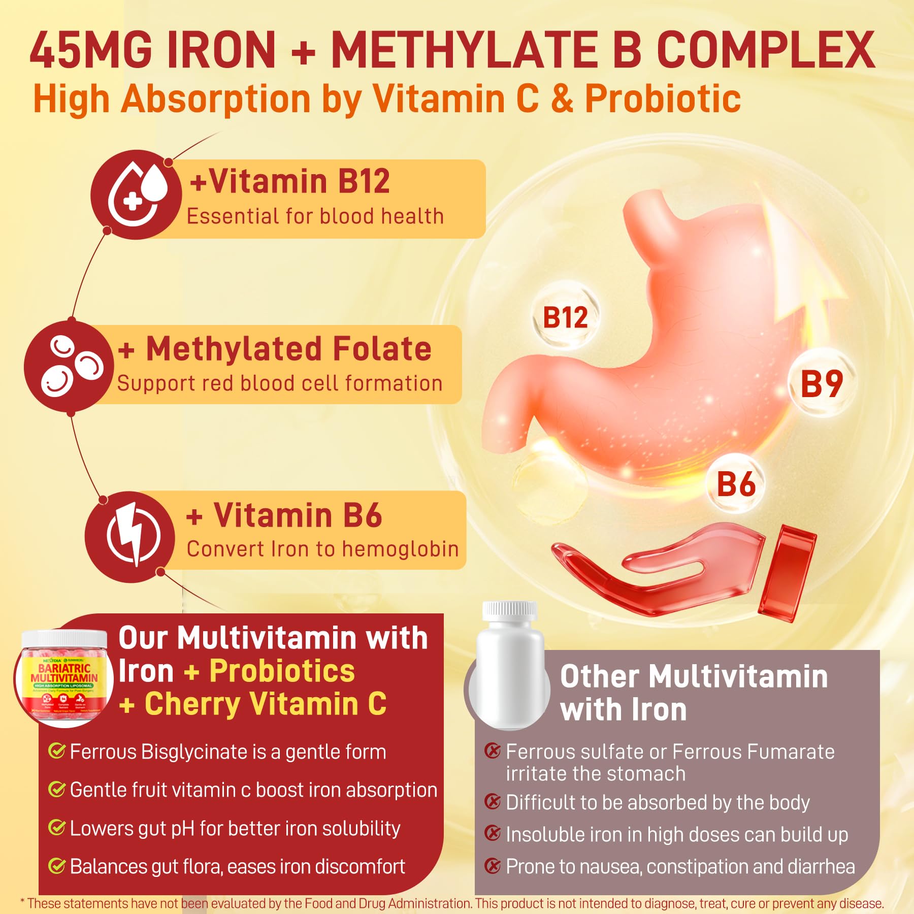 Liposomal Methylated Bariatric Multivitamin Gummies with Iron for Women & Men, High Absorption Multivitamin w/CoQ 10, Probiotic, Digestive Enzymes Support Gastric Bypass & Sleeve Recover, Energy,1Pack Nextdia Au supplements