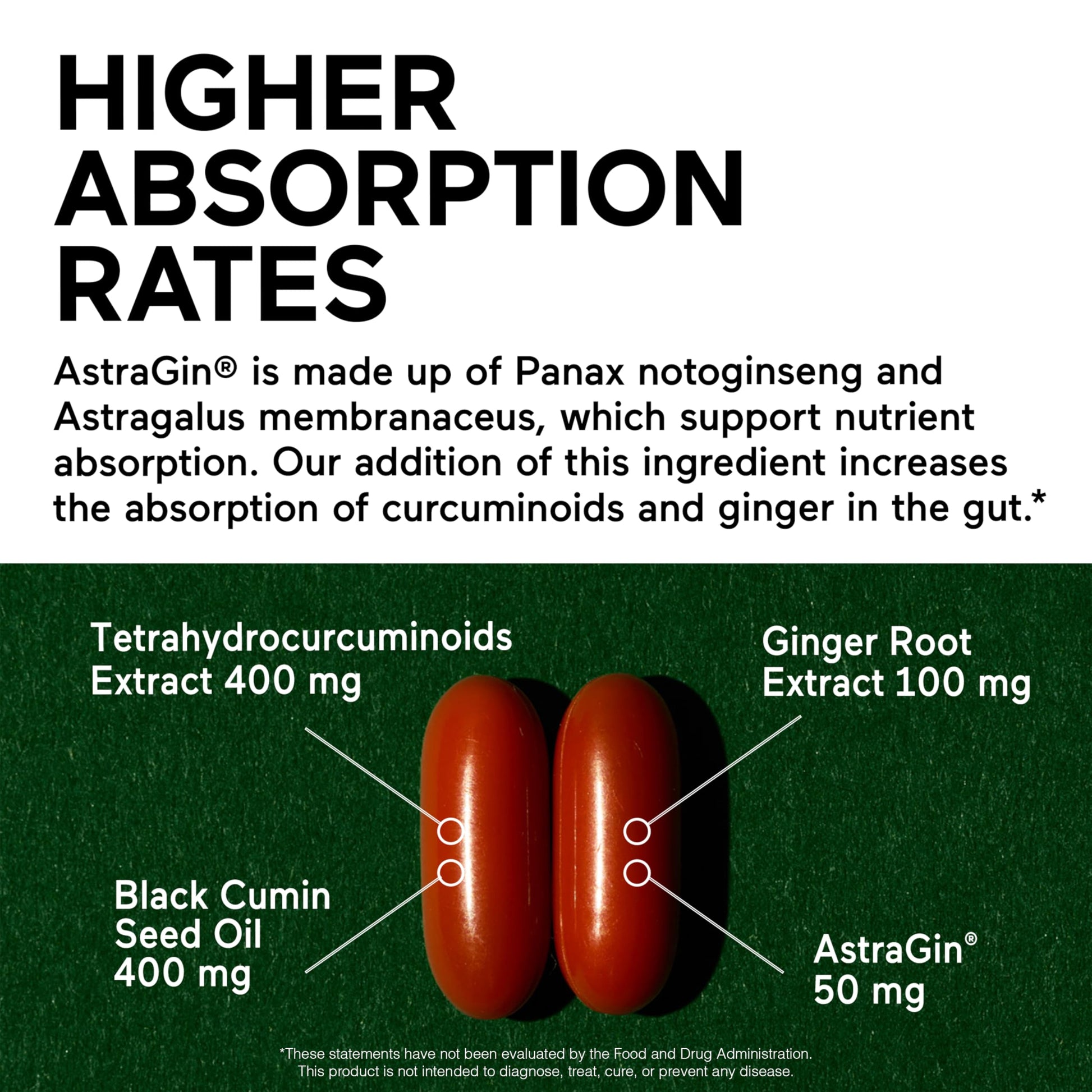 SMARTERNUTRITION Curcumin Softgels - Vegan High Absorption 400 mg Turmeric Supplement + Black Seed Oil & Ginger - 95% Tetrahydrocurcuminoids Non-GMO, USA Manufactured - 60 Ct[30 Servings] SMARTERNUTRITION Au supplements