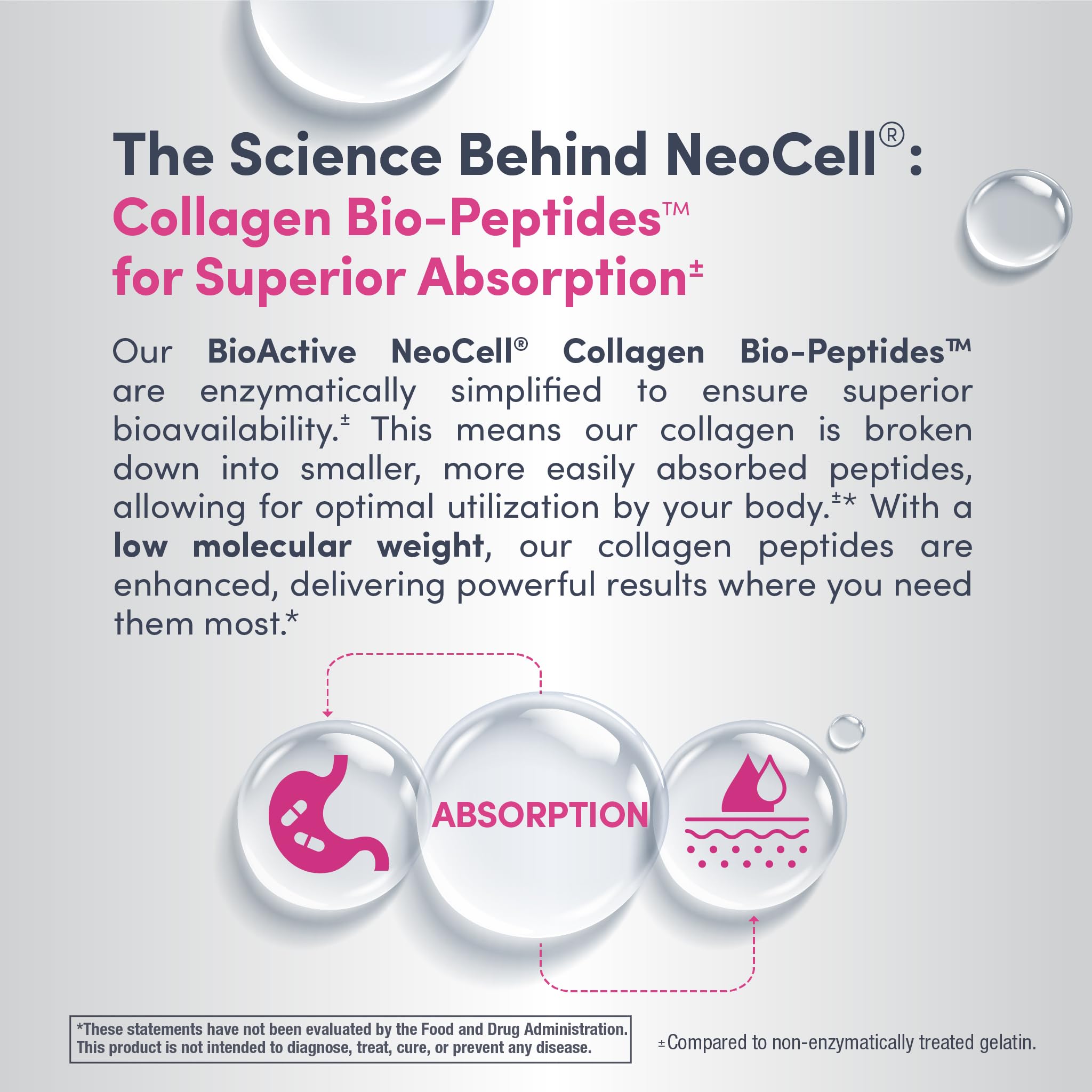 NeoCell Collagen Peptides Pills | 180 Tablets | with Vitamin C and Biotin | Grass Fed Bovine | Hair, Skin, & Nails | for Women and Men