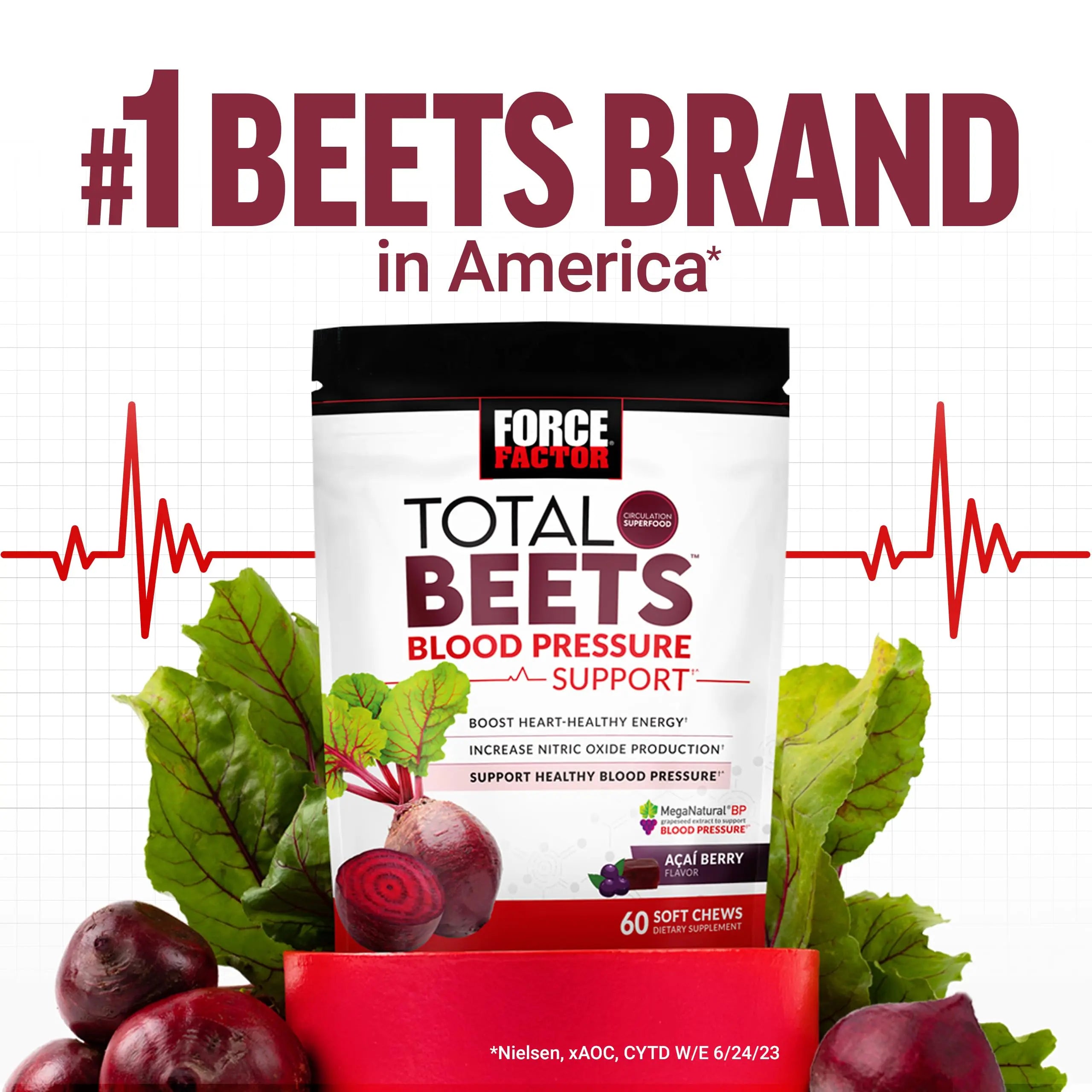 FORCE FACTOR Total Beets Blood Pressure Support Supplement, Beets Supplements Force Factor Au supplements