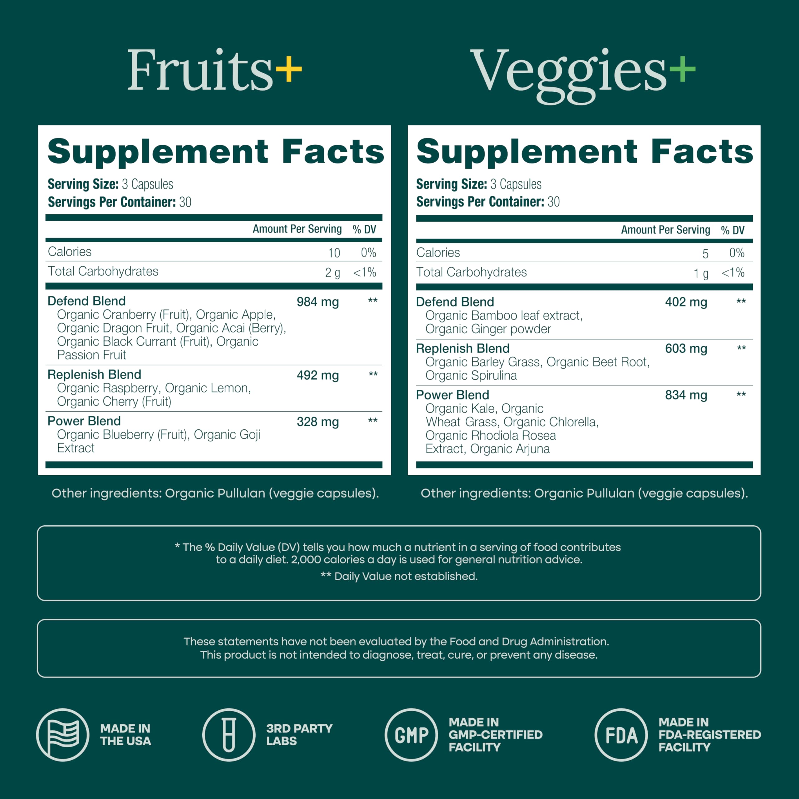 100% Organic Fruits and Veggies Supplement (USDA Organic - Made in USA) 180 Potent Fruits and Vegetable Capsules for Energy Boost & Daily Fruit and Vegetable Vitamins - Vegan, Non-GMO, Gluten-Free Etta Vita Au supplements