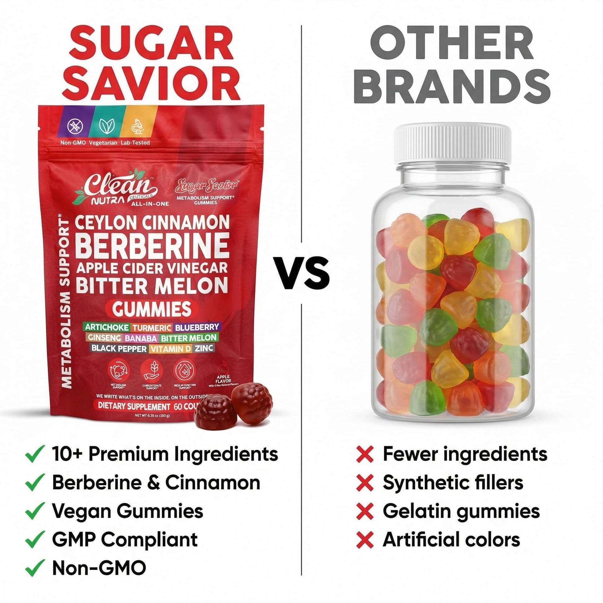 Sugar Savior Ceylon Cinnamon Berberine Gummies Apple Cider Vinegar Artichoke Turmeric Blueberry Ginseng Banaba Bitter Melon Black Pepper Vitamin D Zinc GLP1 Gummies 60 Count by Clean Nutra Clean Nutraceuticals Au supplements