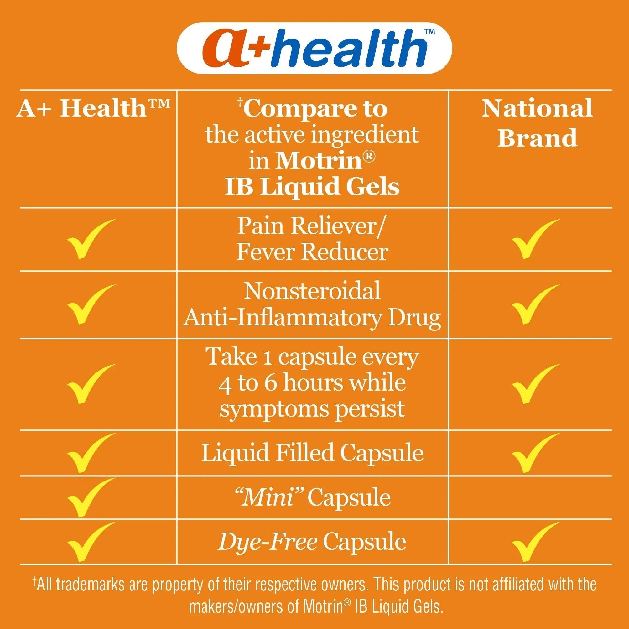 A+Health Dye-Free Ibuprofen 200 Mg Mini Softgels, Pain Reliever/Fever Reducer (NSAID), 180 Count A+Health Au supplements