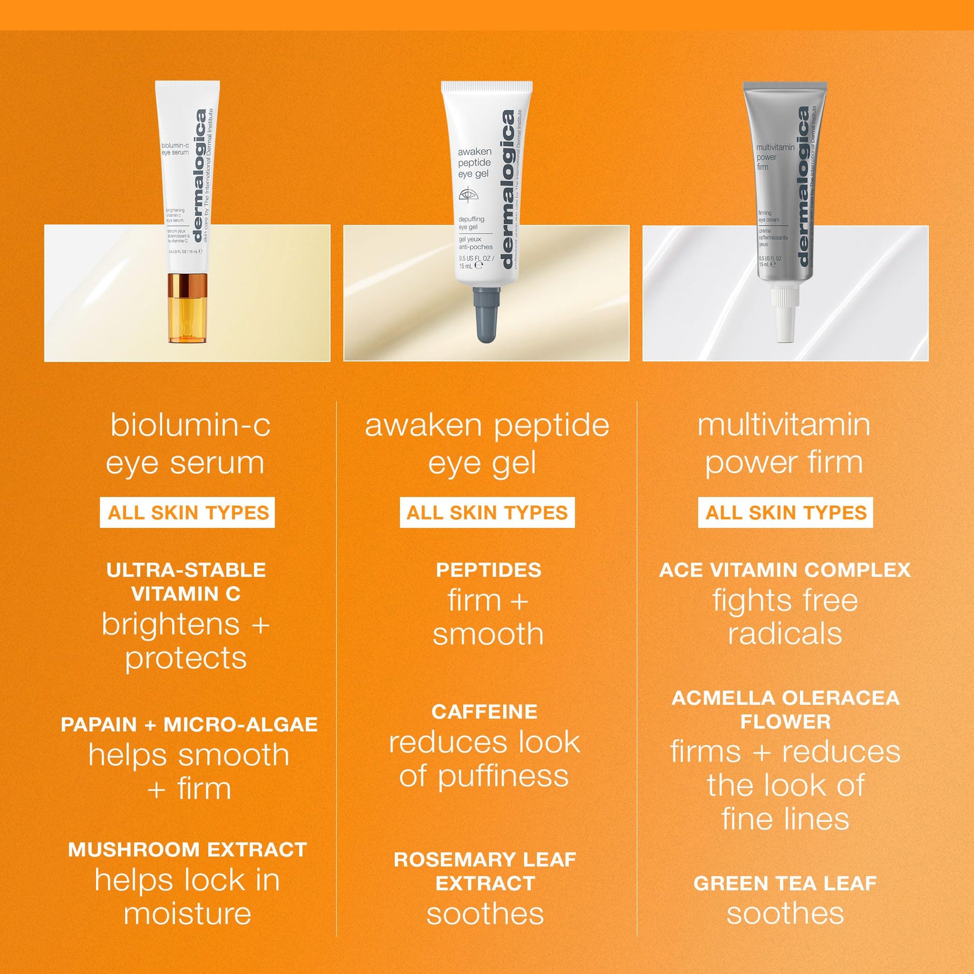 Dermalogica Biolumin-C Eye Serum with Vitamin C, Brightens Eye Area, Reduces Appearance of Fine Lines and Wrinkles For Smooth Skin, 0.5 fl oz Dermalogica Au supplements