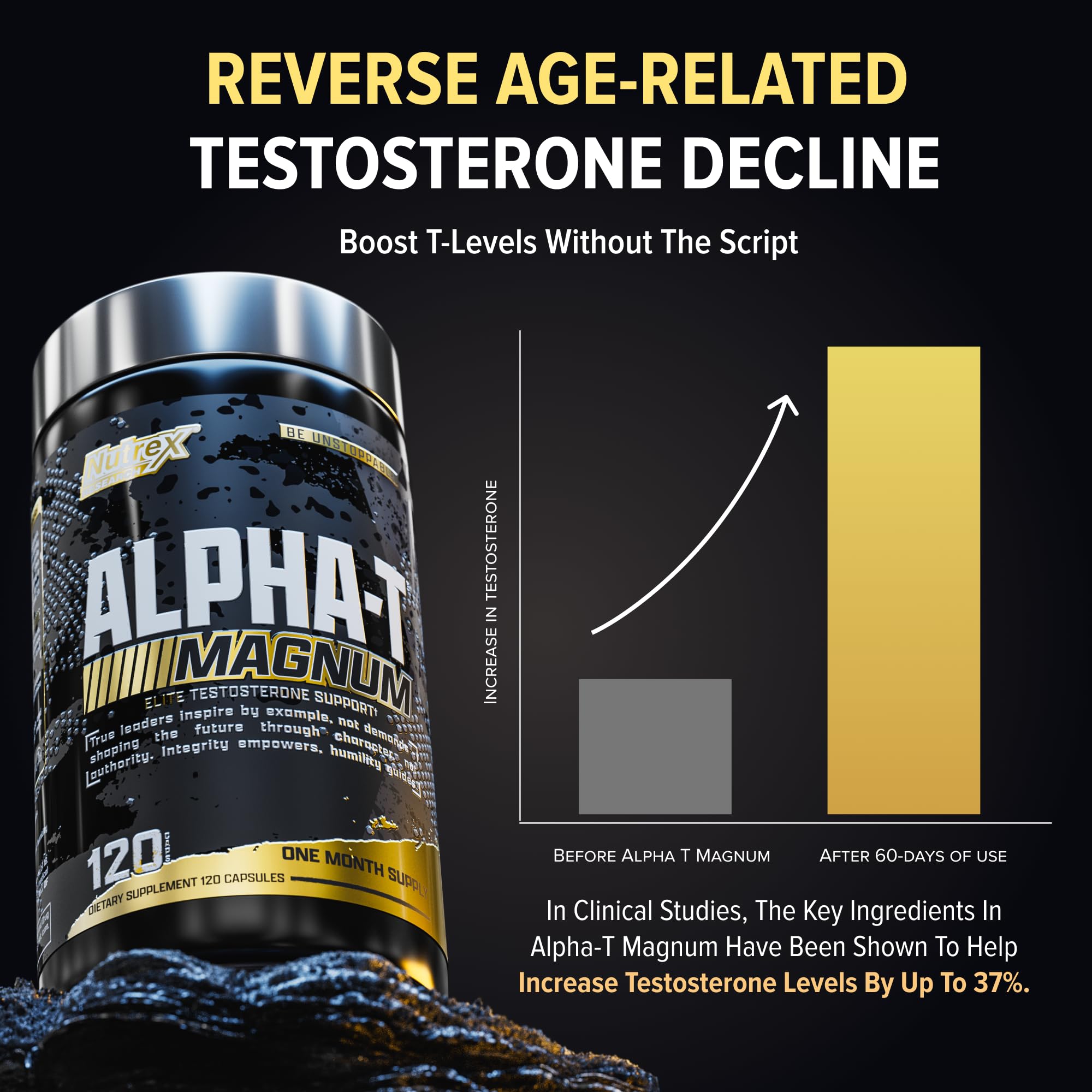 Nutrex Research Alpha-T Magnum Testosterone Support for Men | Anabolic Supplement with Tongkat Ali, Fadogia Agrestis, Shilajit and Ashwagandha | Muscle Builder for Strength, Growth & Hormone Balance Nutrex Research Au supplements