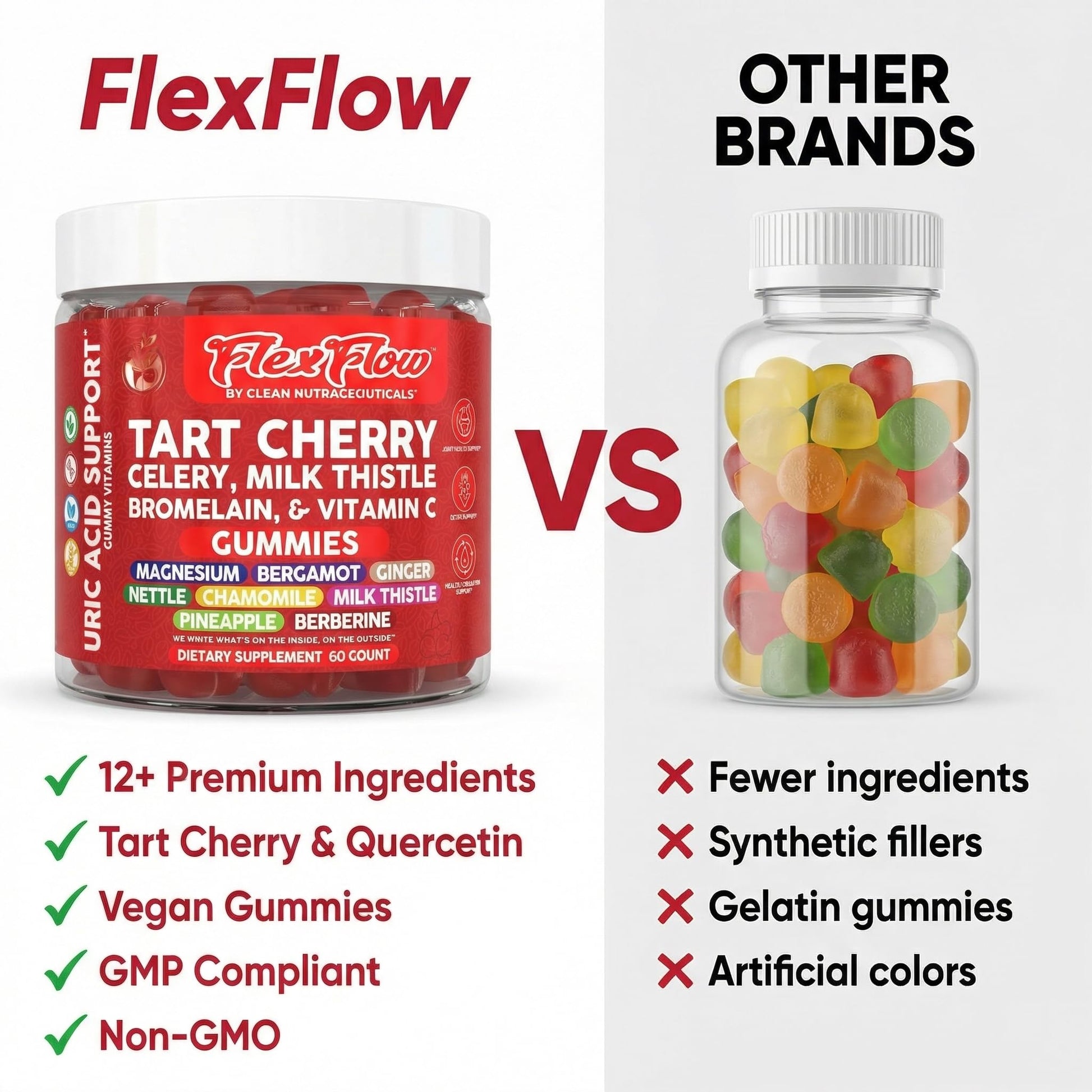 Clean Nutra Tart Cherry Gummies Uric Acid Flush Celery Milk Thistle Bromelain Vitamin C Magnesium Citrus Bergamot Ginger Stinging Nettle Leaf Chamomile Berberine Quercetin Support 60 Gummy Vitamins Clean Nutraceuticals Au supplements
