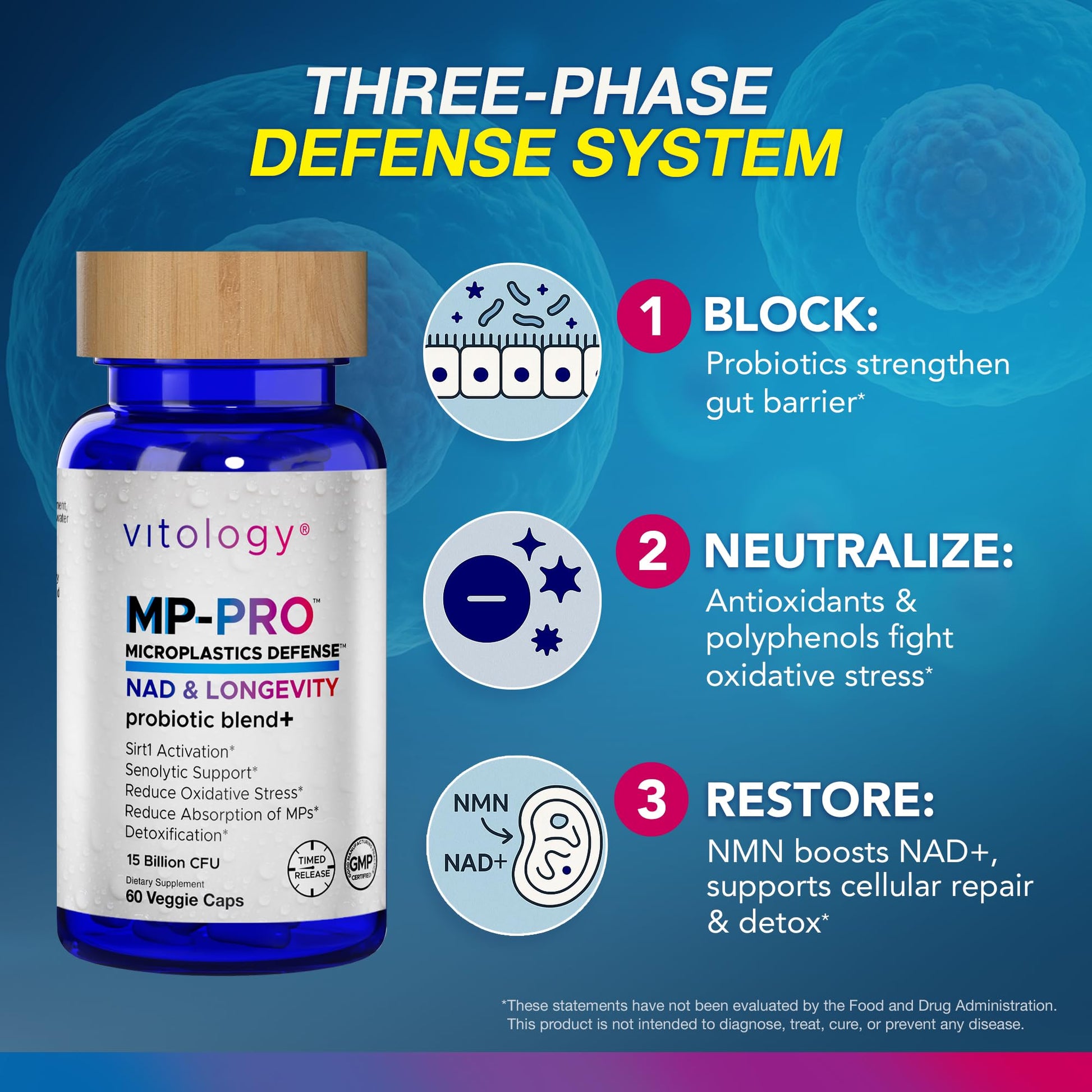 Vitology MP-PRO Microplastics Defense | 15 Billion CFU Probiotic + Antioxidant Blend | NMN, NAC, Glutathione, Resveratrol & Charcoal | Supports Cellular Detox, Longevity & Gut Health – 60 Capsules Vitology Au supplements