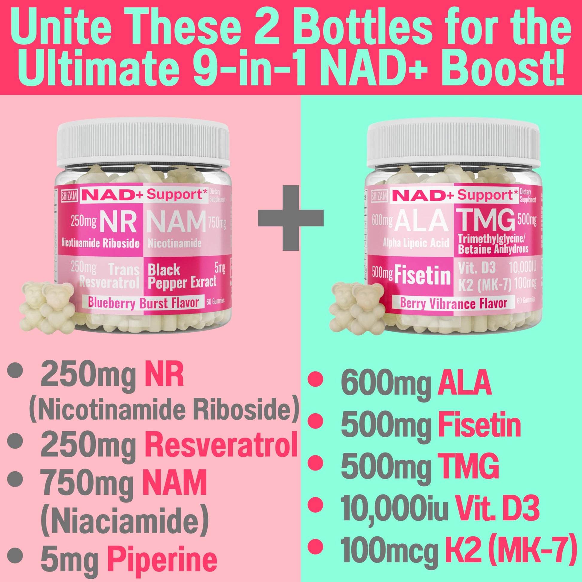 SHIZAM Nicotinamide Riboside NR NAM Resveratrol Gummies, 1000mg NAD+ NAD + Plus Nrf2 Activator Booster w Pure Niacinamide Vitamins B3 Capsules Pills Powder Supplements Alt NDA Regenerator 500mg SHIZAM Au supplements
