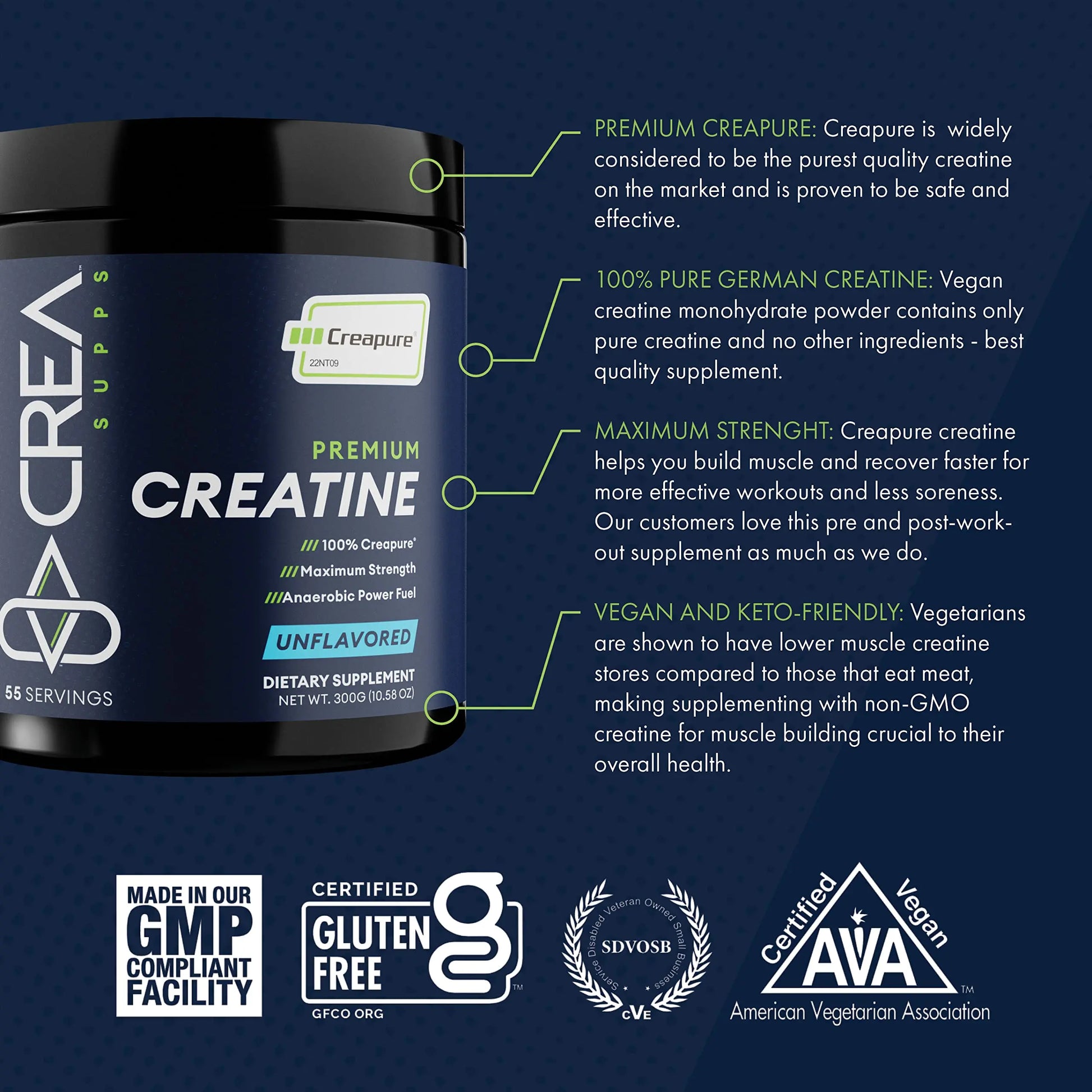 CREA SUPPS Premium Creapure Creatine Monohydrate Powder | Pure, Vegan, Keto CREA SUPPS Au supplements