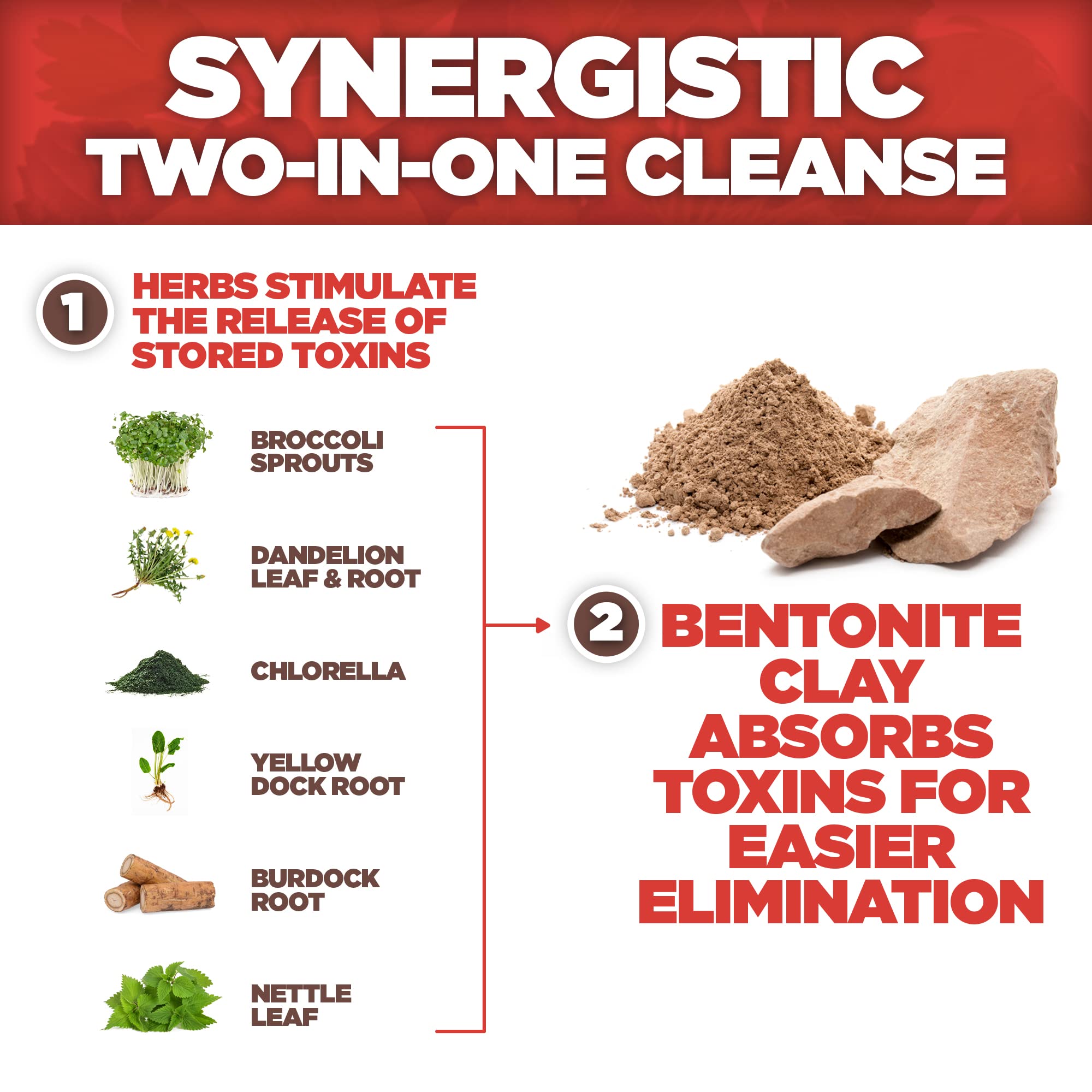 Yerba Prima Bentonite Clay Plus Herbal Detox - 60 Veggie Capsules - Natural Cleansing Supplement Yerba Prima Au supplements