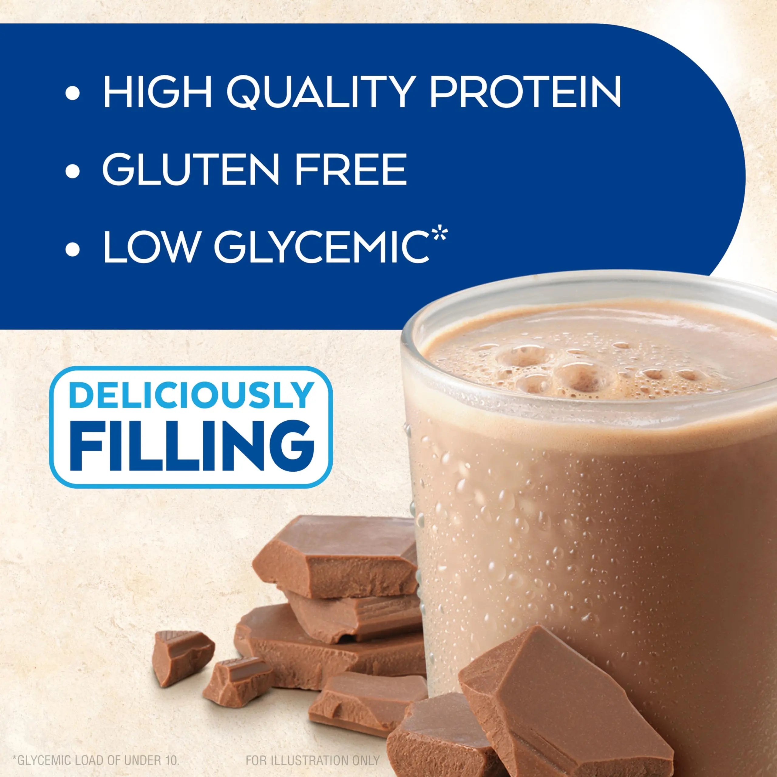 Atkins Milk Chocolate Delight Protein Shake, 15g Protein, Low Glycemic, 2g Net Carb Atkins Au supplements