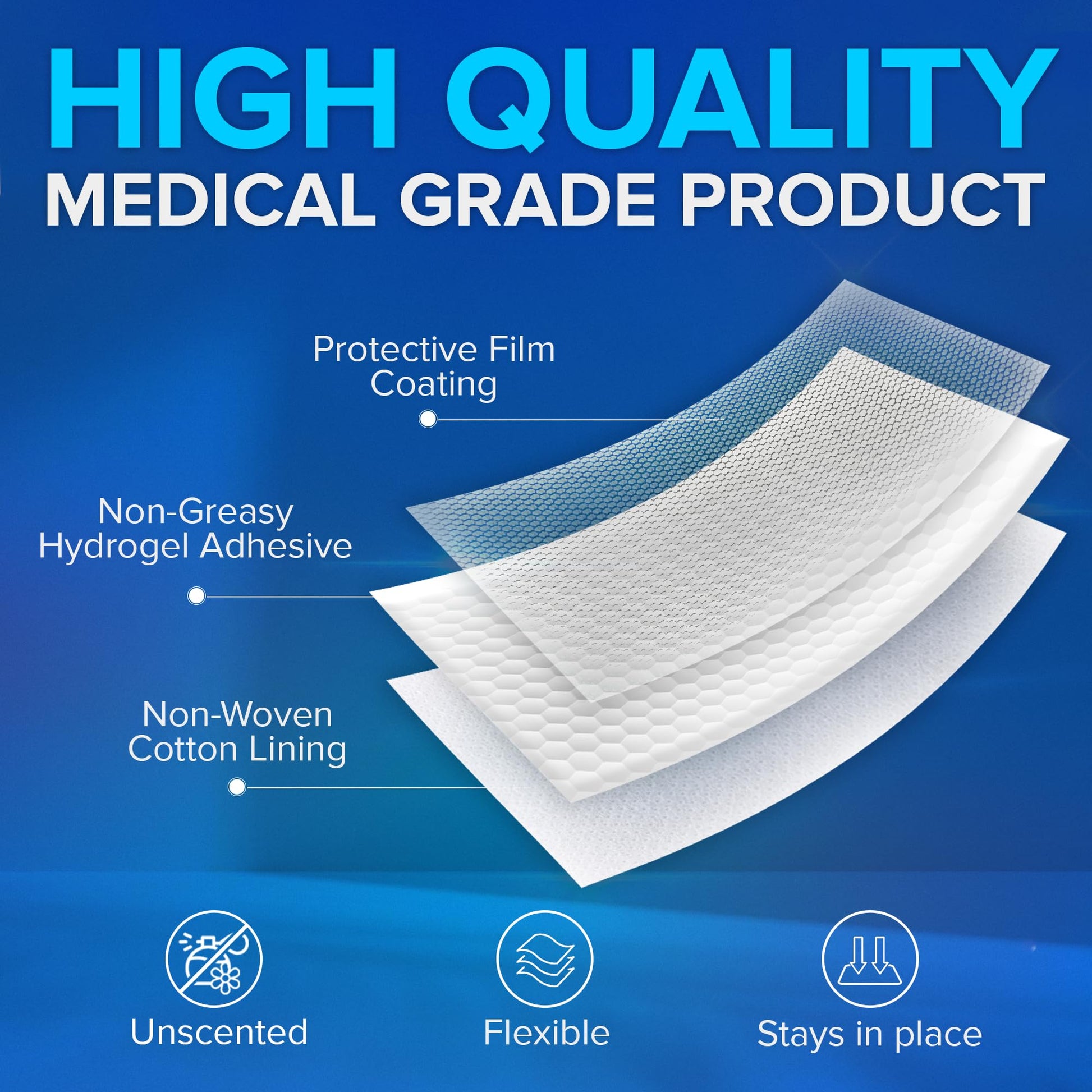 JJ CARE Lidocaine Patches [Pack of 30], 4” x 5.5” Lidocaine 4% Maximum Strength Back Pain Relief Patches for Fast Numbing of Aches, Pains, Back, Neck, Shoulder, Muscle Soreness JJ CARE Au supplements