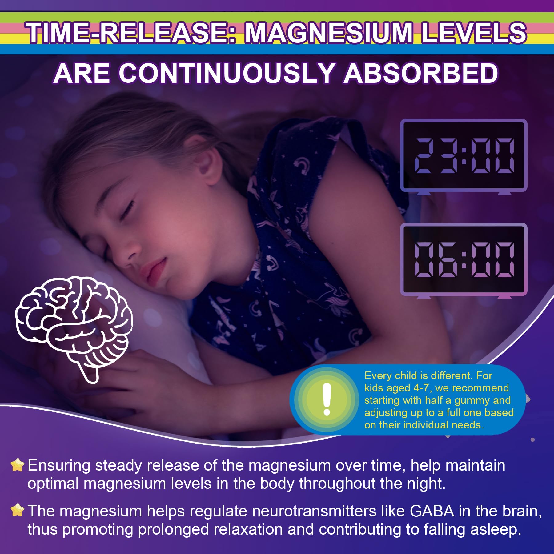 Magnesium Glycinate Gummies for Adults & Kids 4+, Sugar Free Magnesium Bisglycinate Supplement 400/200mg with B6D3, 5HTP, L-Theanine for Sleep & Relaxation, Brain, Muscle, Melatonin Free Gummies,2Pack NEVISS Au supplements
