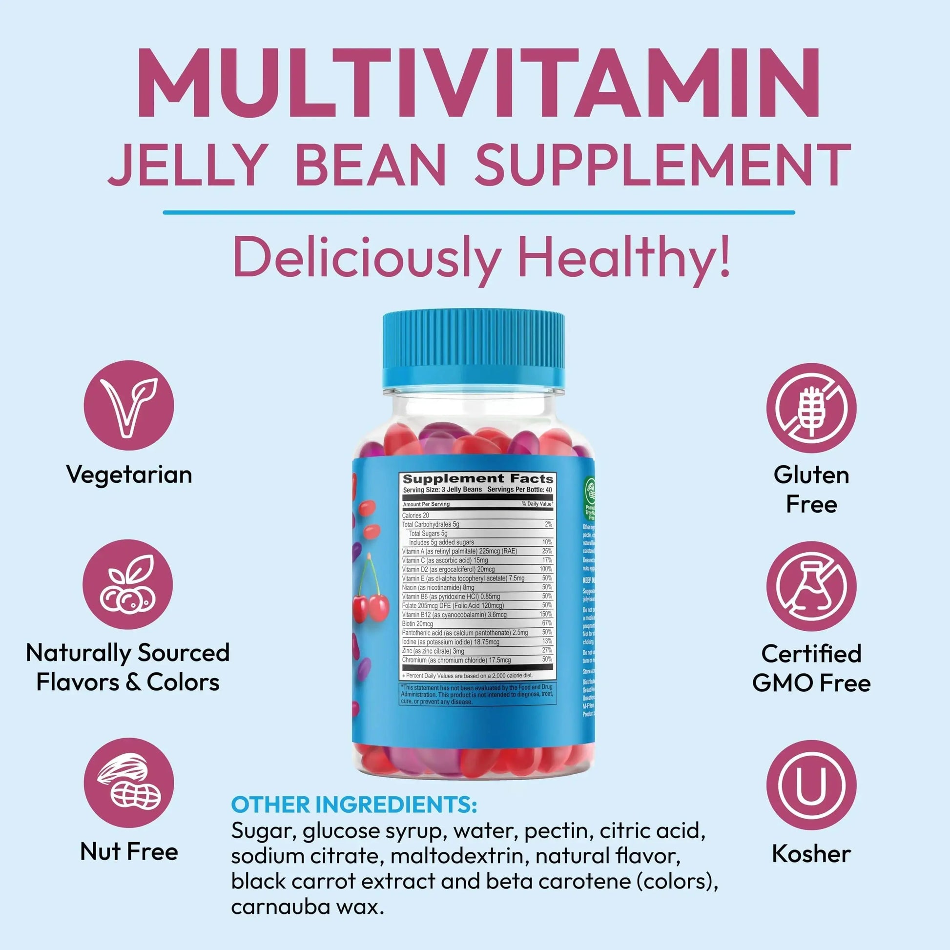 Human Beanz Multivitamin Jelly Bean Gummies with Zinc for Men and Women, Immune Support Dietary Supplements for Adults, Vegetarian Human Beanz Au supplements