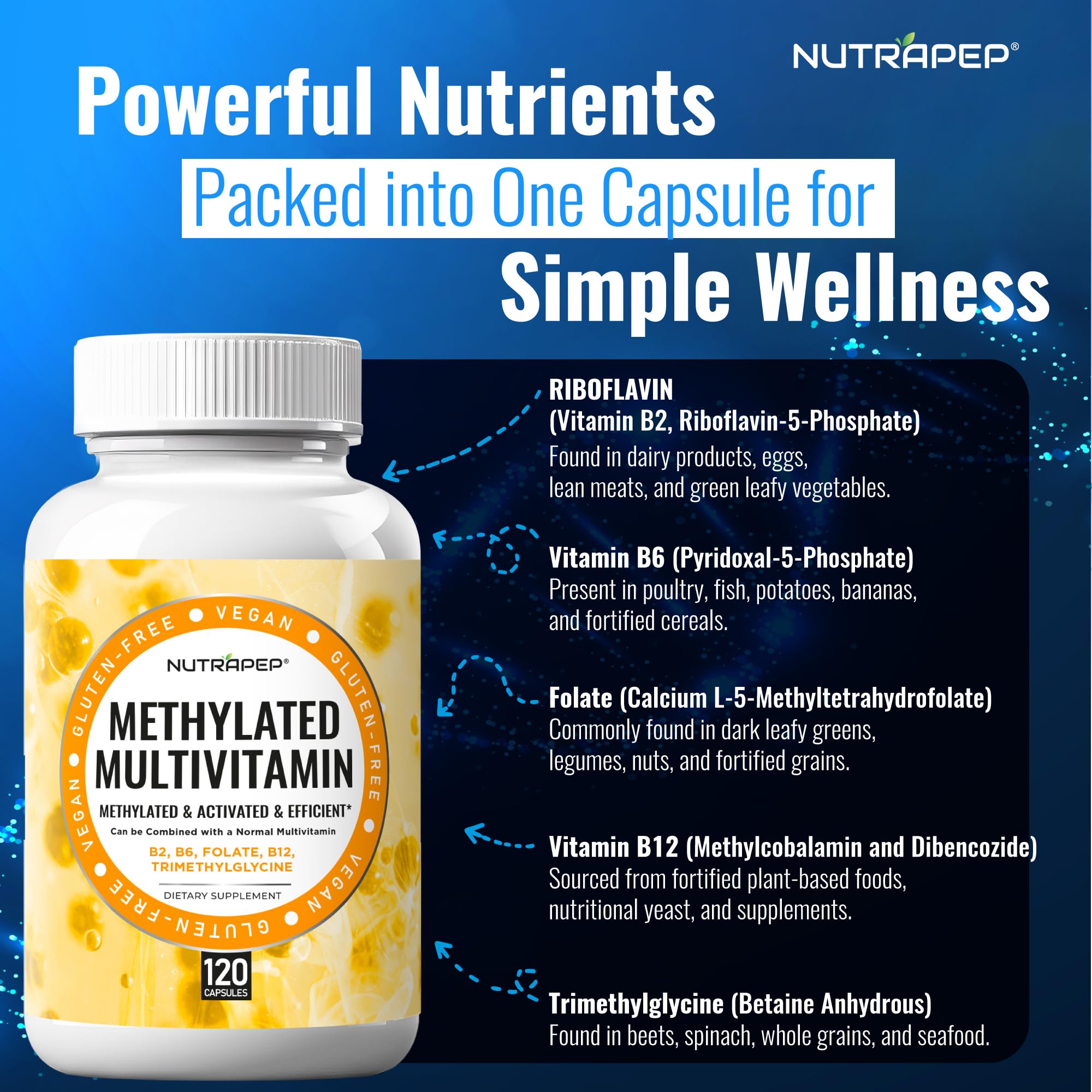 NutraPep Methylated Multivitamin for Men Women - 5-MTHF Riboflavin Vitamin B2 B6 B12 B Complex Trimethylglycine Methyl Folate L Methylfolate Capsules Supplement NutraPep Au supplements