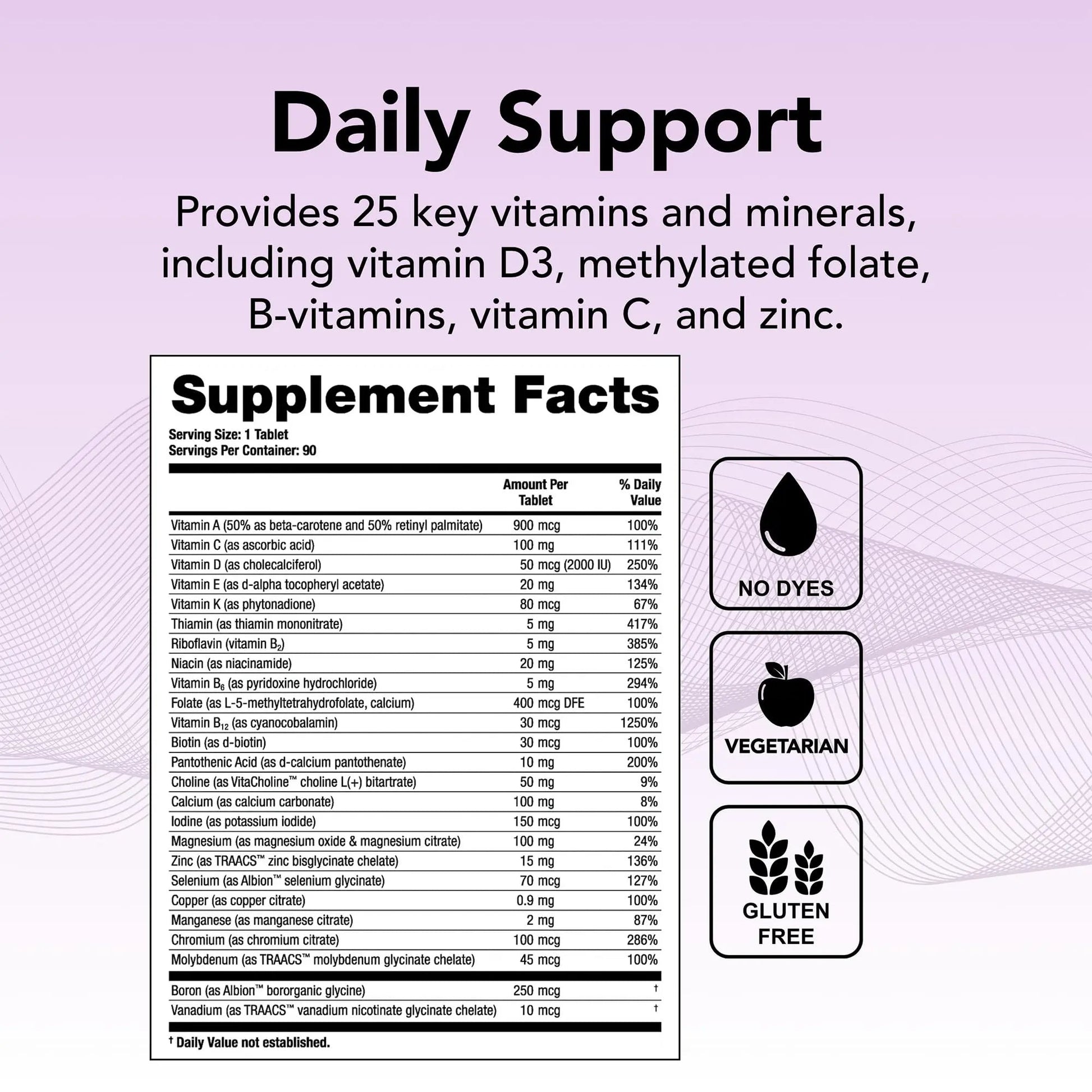 Theralogix Solo Multivitamin & Multimineral Supplement Without Iron - 90-Day Supply - Iron-Free Multivitamin Theralogix Au supplements