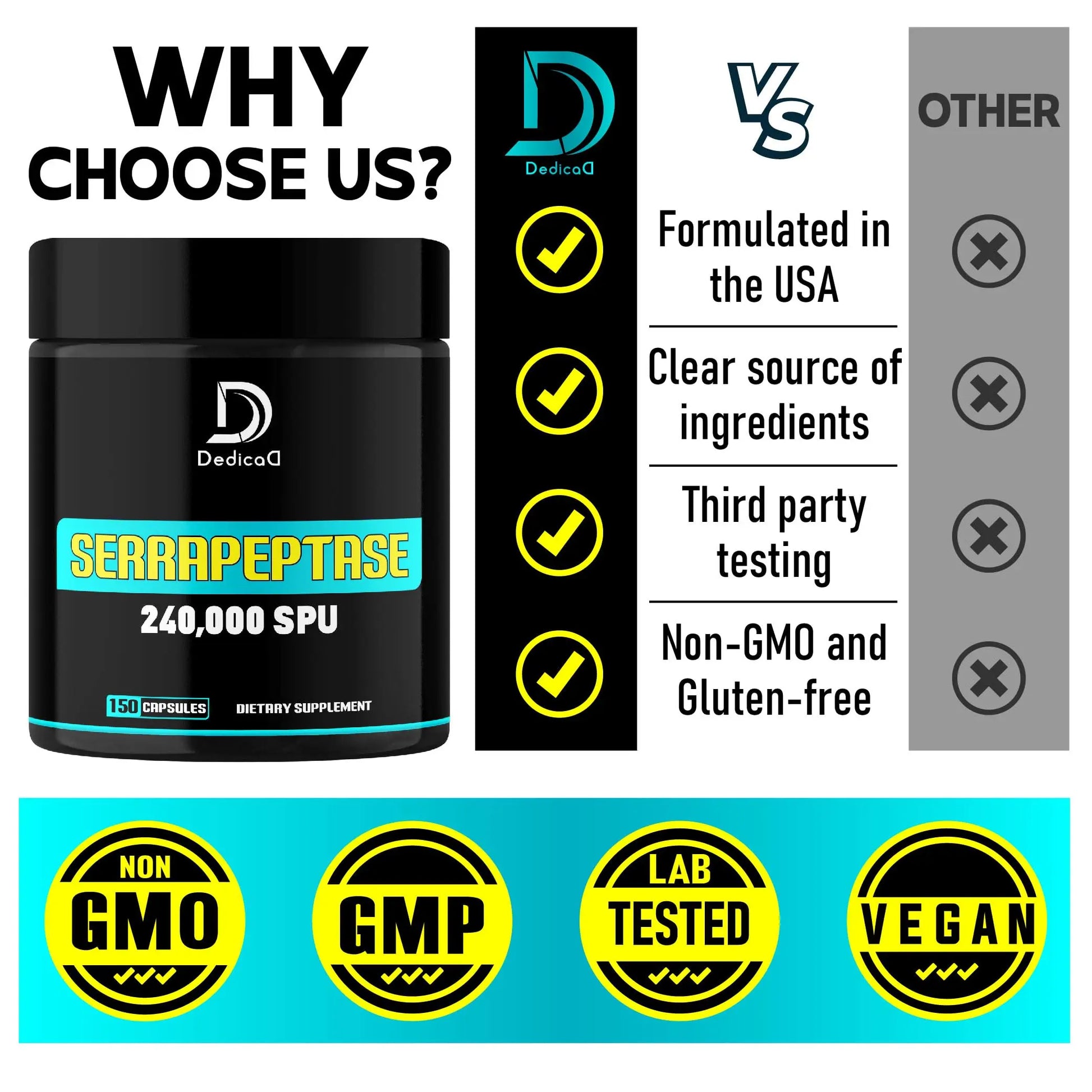 DEDICAD Serrapeptase Supplement 240,000 SPU - 150 Capsules for Smooth Breathing, Heart Health & Immune System Support - 75-Serving Supply DEDICAD Au supplements
