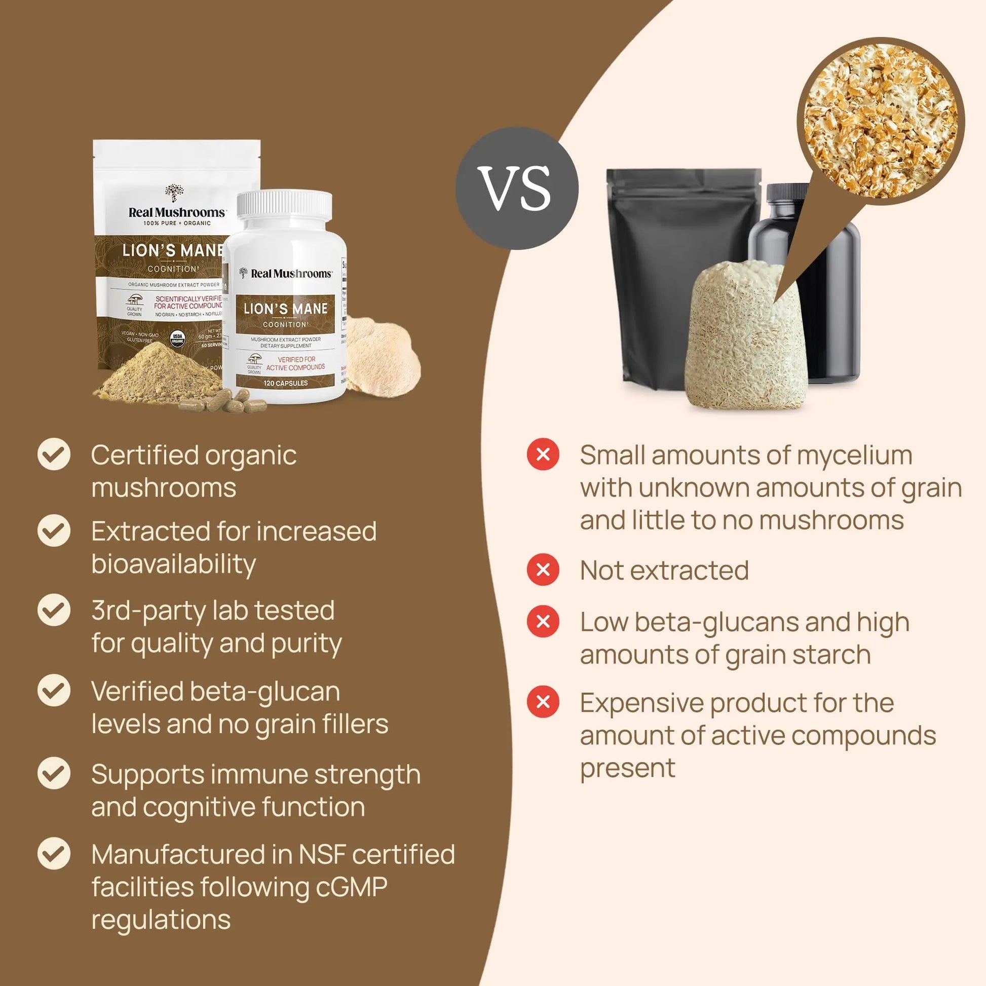Real Mushrooms Lion’s Mane Powder - Organic Lions Mane Mushroom Extract Real Mushrooms Au supplements