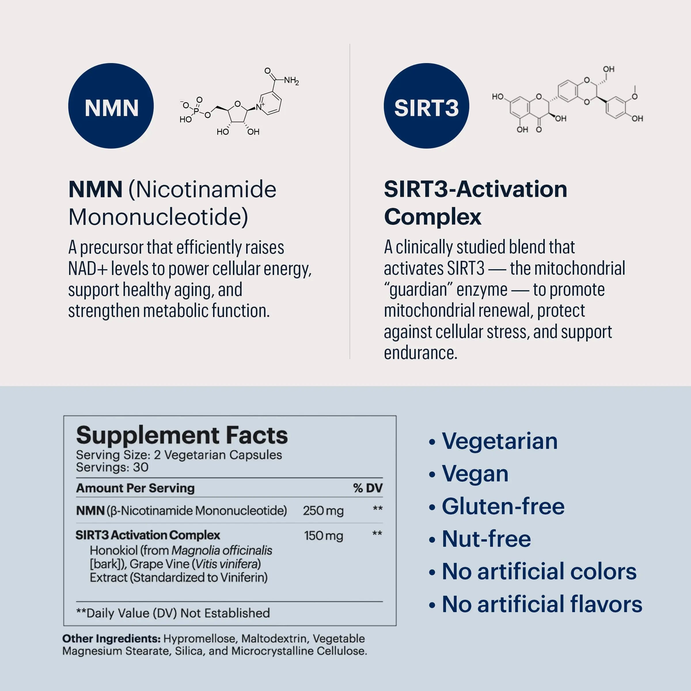 ELYSIUM Signal NMN Supplement - Clinically Proven to Support NAD+ Production, Mitochondrial Function & Metabolic Health - Nicotinamide Mononucleotide and SIRT3 Activation Complex- 30 Day Supply ELYSIUM Au supplements