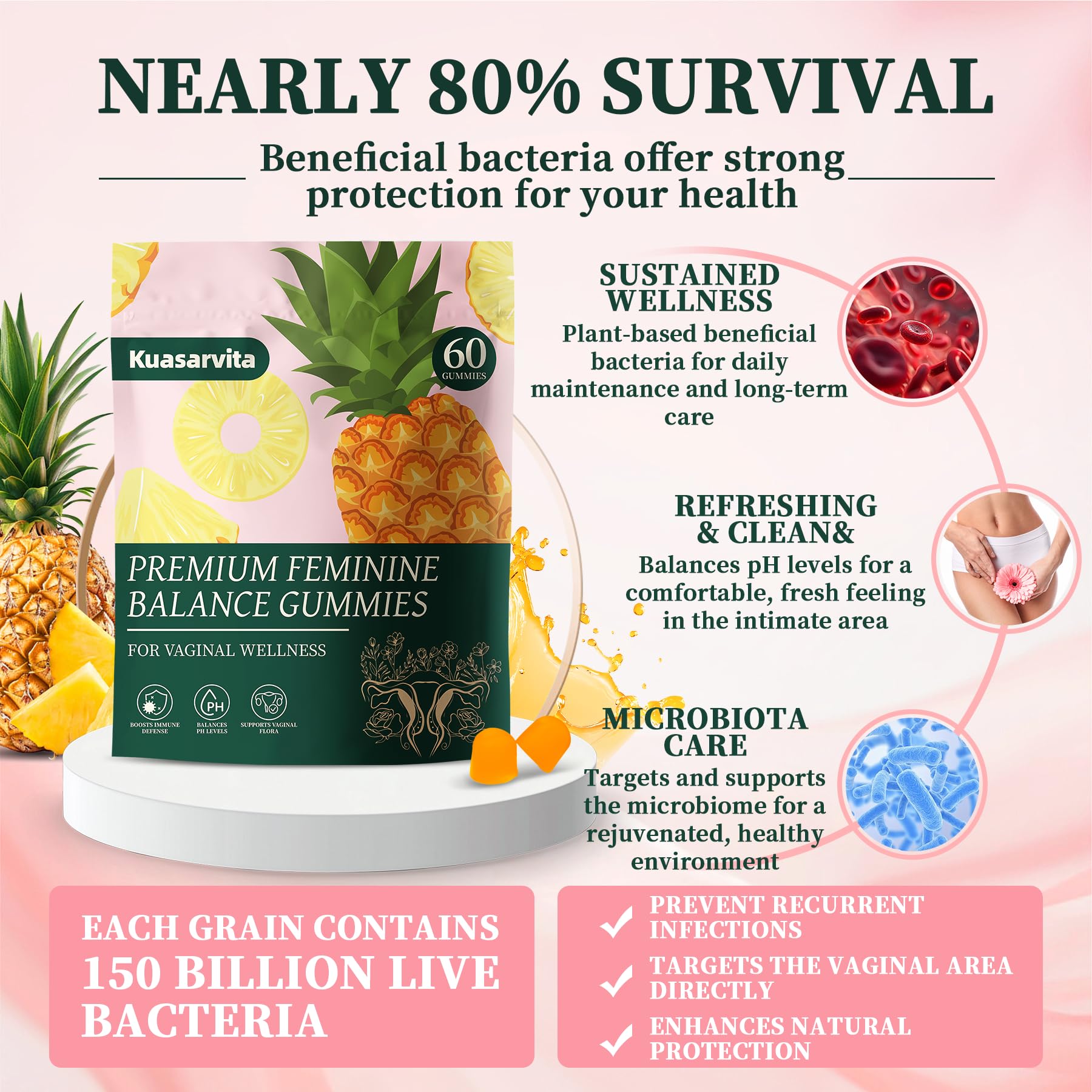 Kuasarvita Peeshlita Women’s Vaginal Probiotics Gummies – pH Balance Support + Feminine Wellness & Comfort, Pineapple Flavor, Natural Probiotic Blend – 60 Gummies Kuasarvita Au supplements