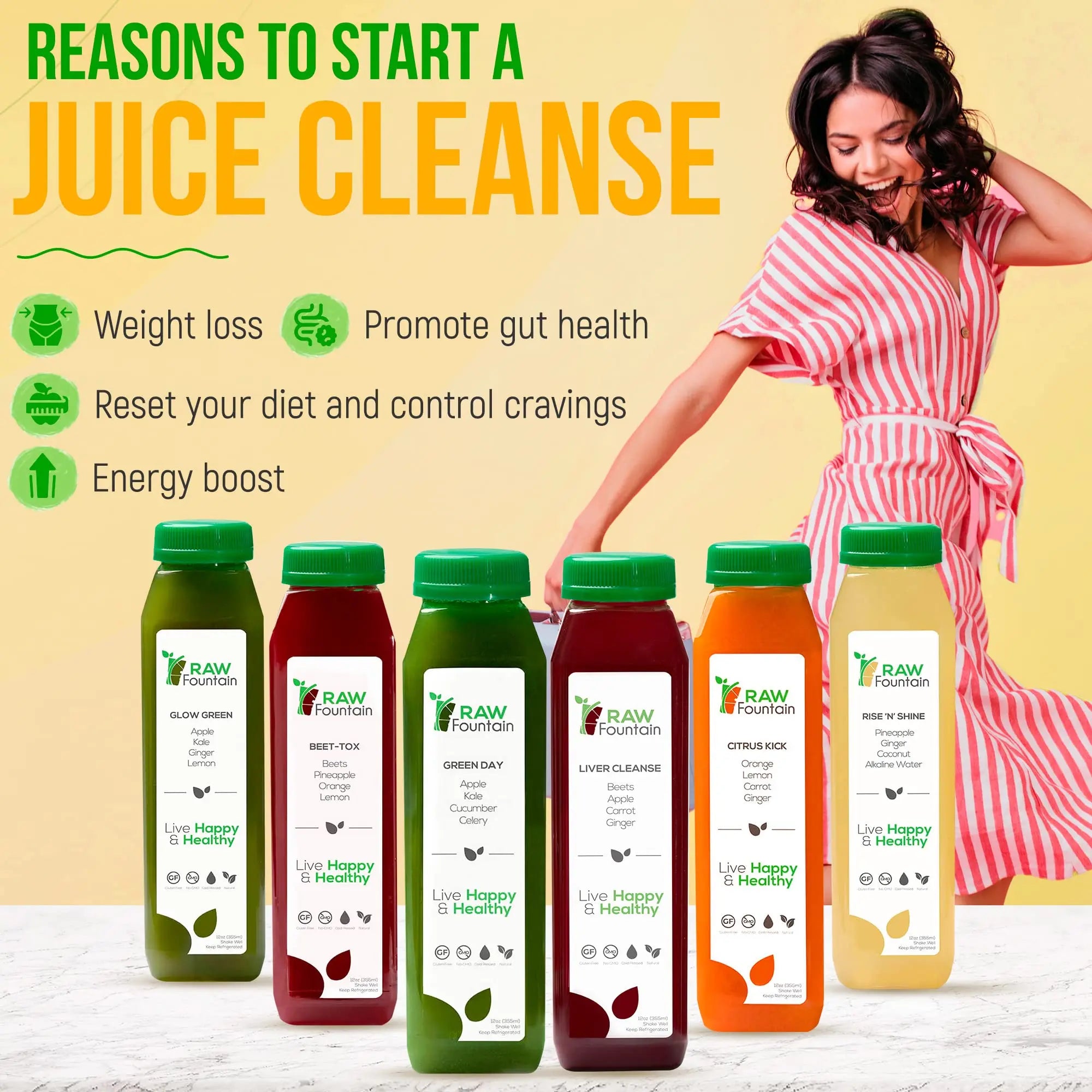 Raw Fountain 1 Day Juice Cleanse, All Natural Detox Cleanse, Cold Presssed Fruit Raw Fountain Au supplements