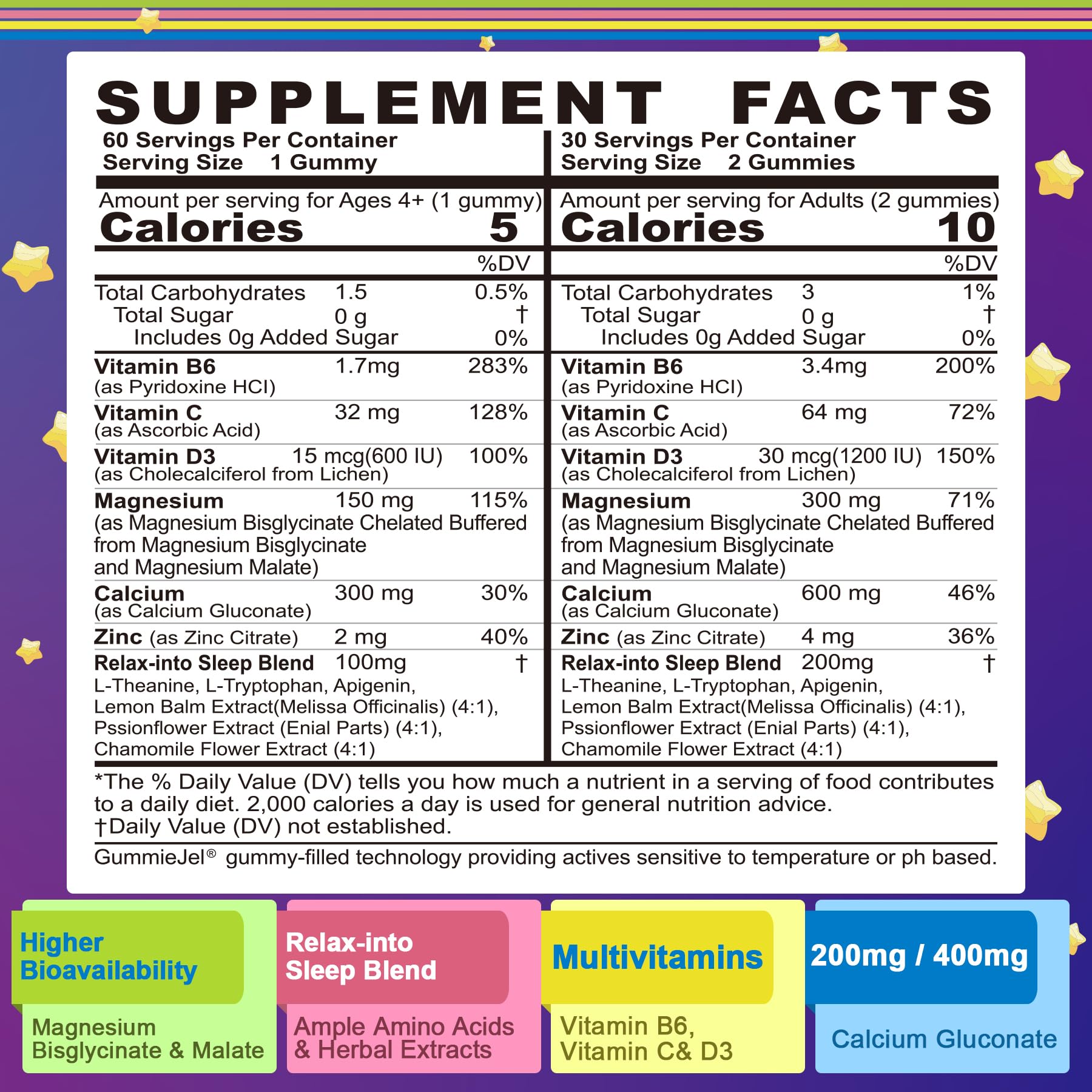 Neviss Magnesium Glycinate + Calcium Filled Gummies for Adults and Kids 4+, Kids Sleep Gummies Melatonin Free, No Sugar Magnesium Supplement w/B6 D3, L-Theanine for Zzz Relax, Brain,Bone,Muscle 2Pack NEVISS Au supplements